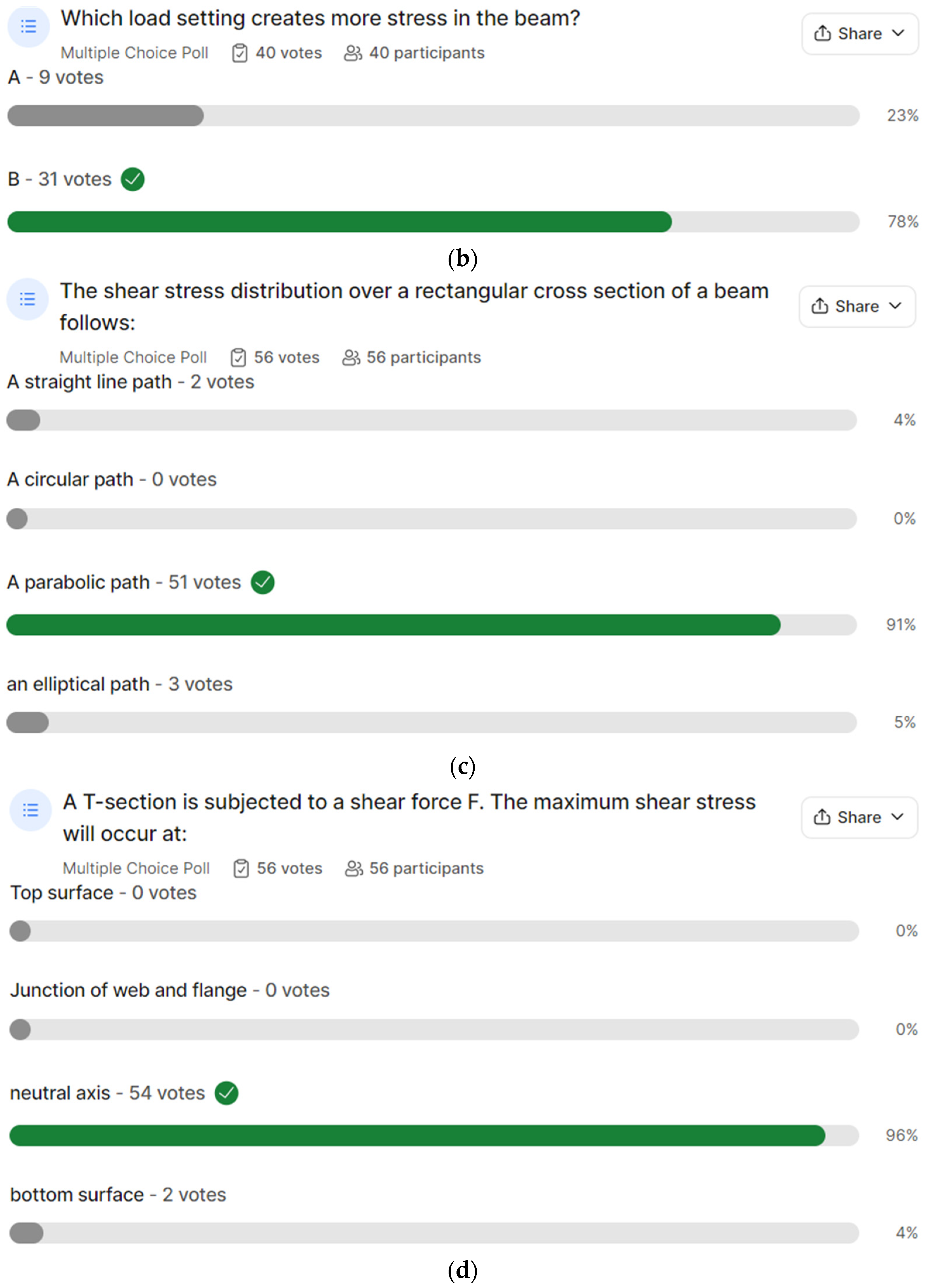 Education 14 00536 g019b