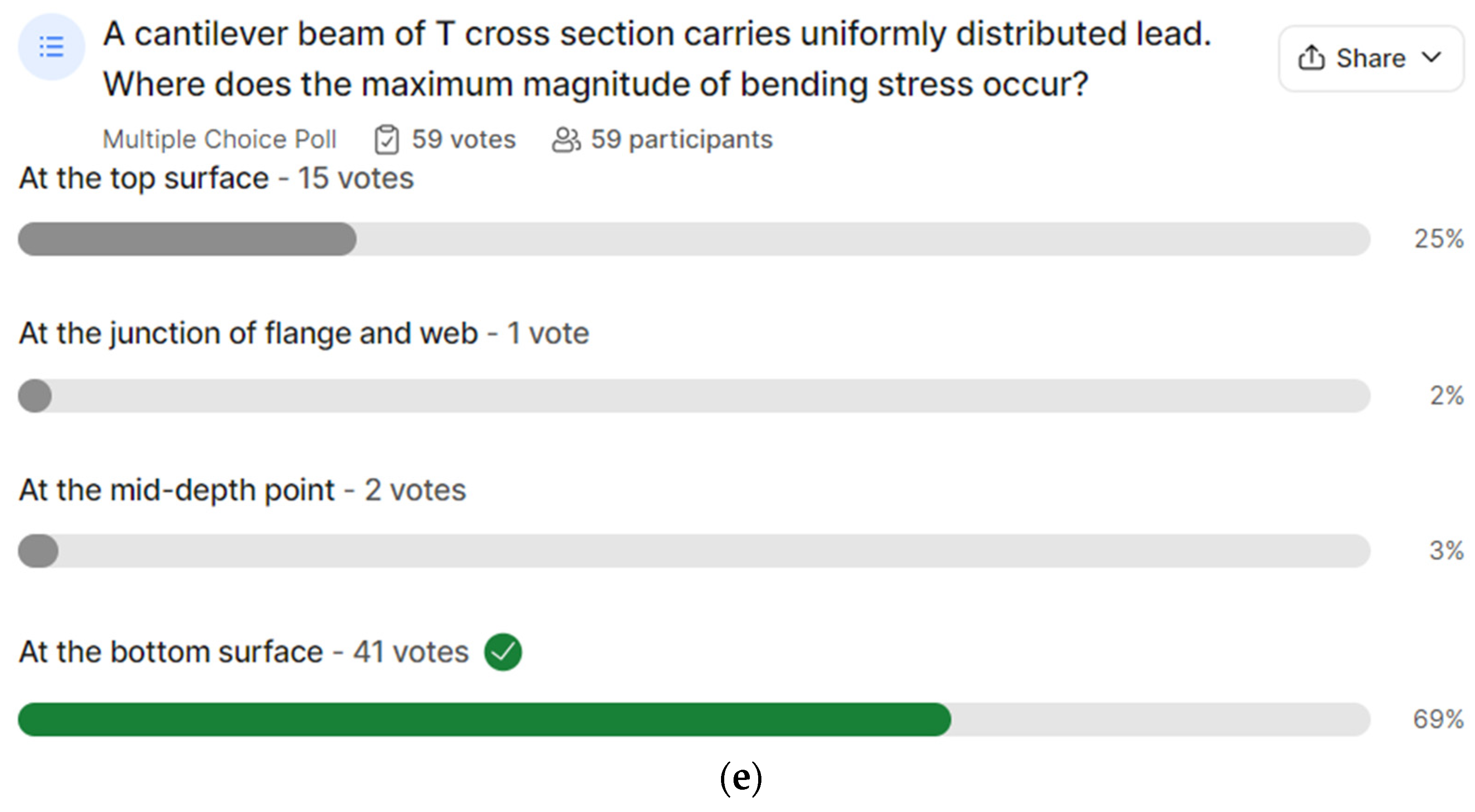 Education 14 00536 g019c