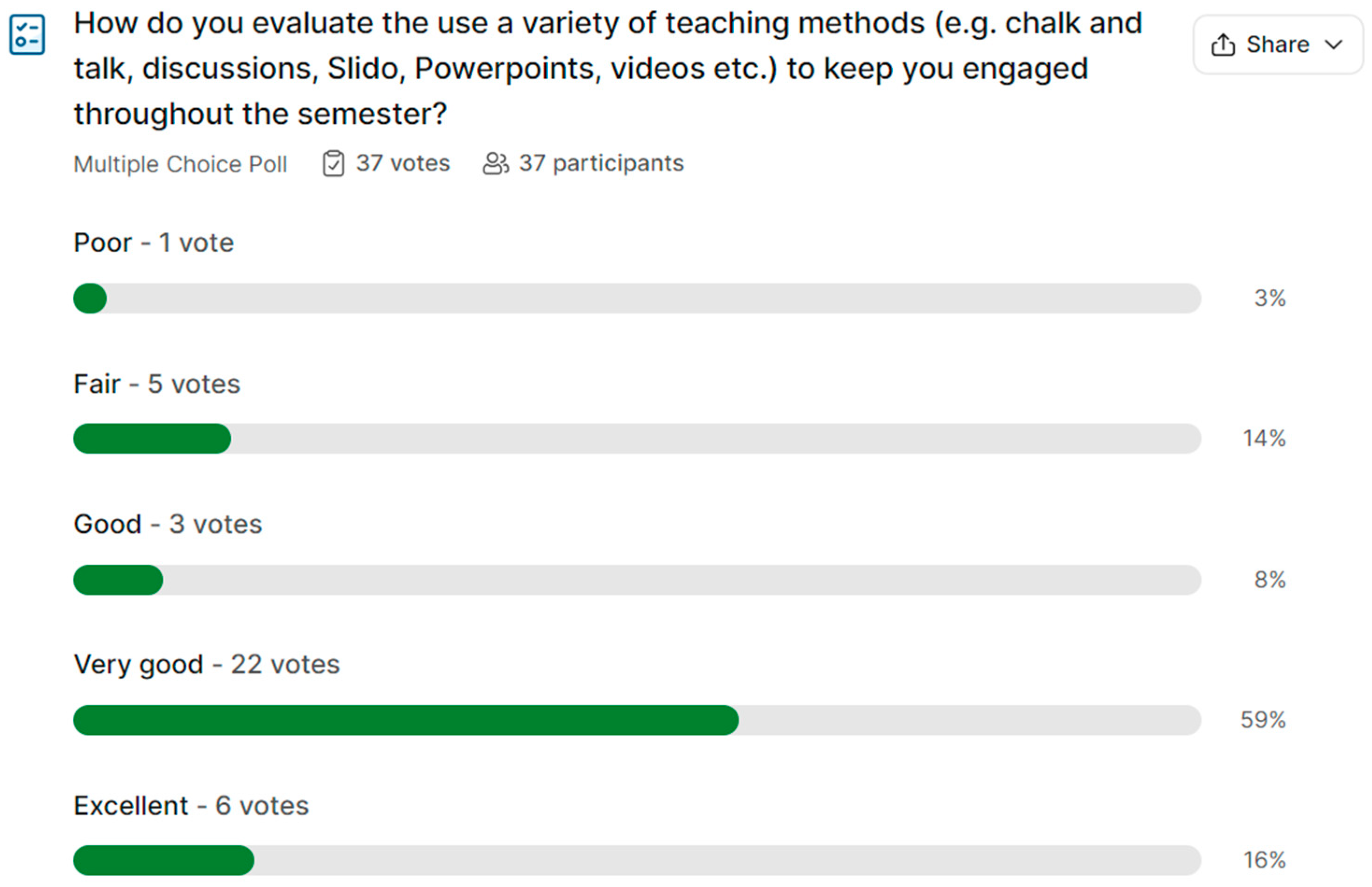 Education 14 00536 g023