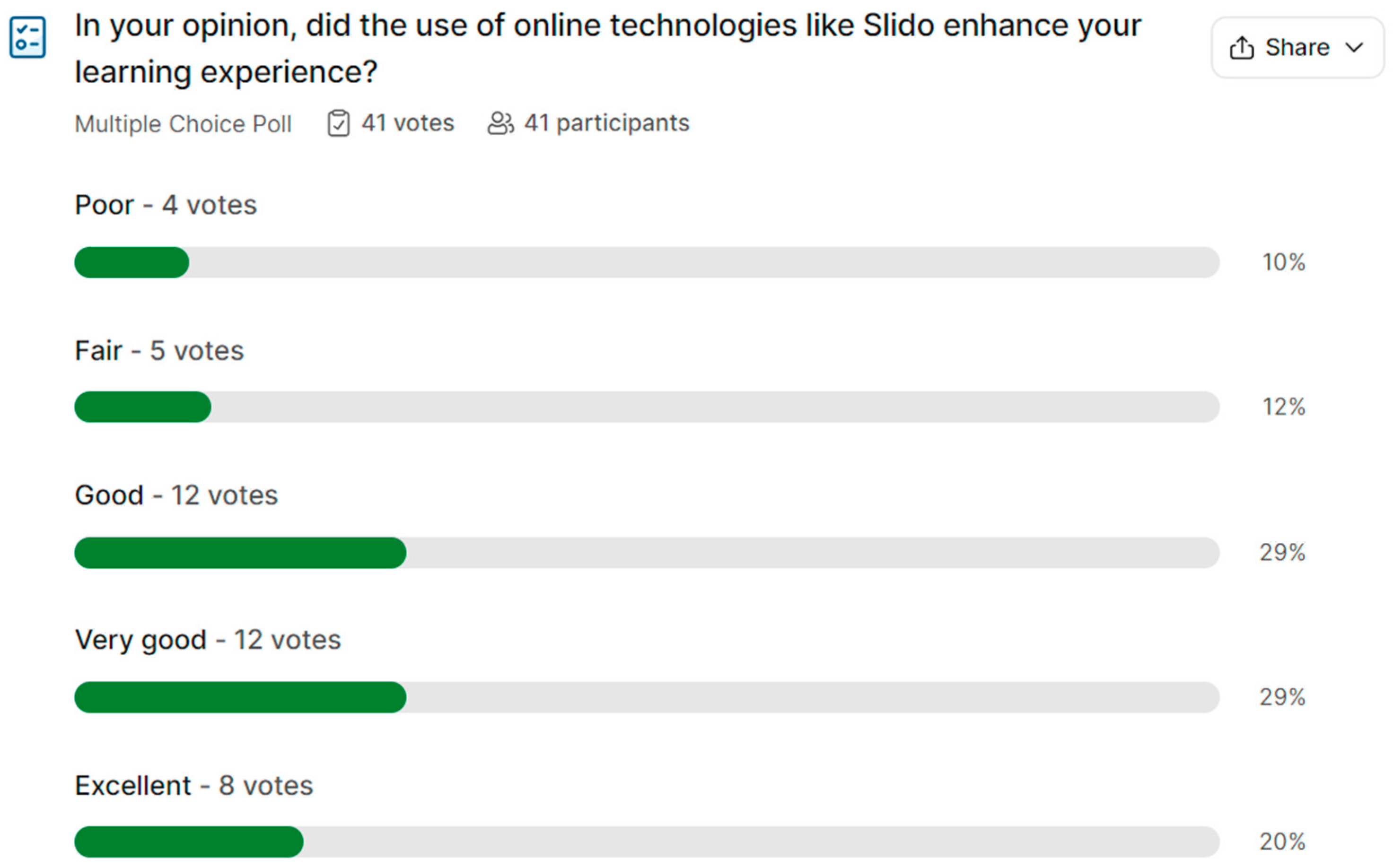 Education 14 00536 g024