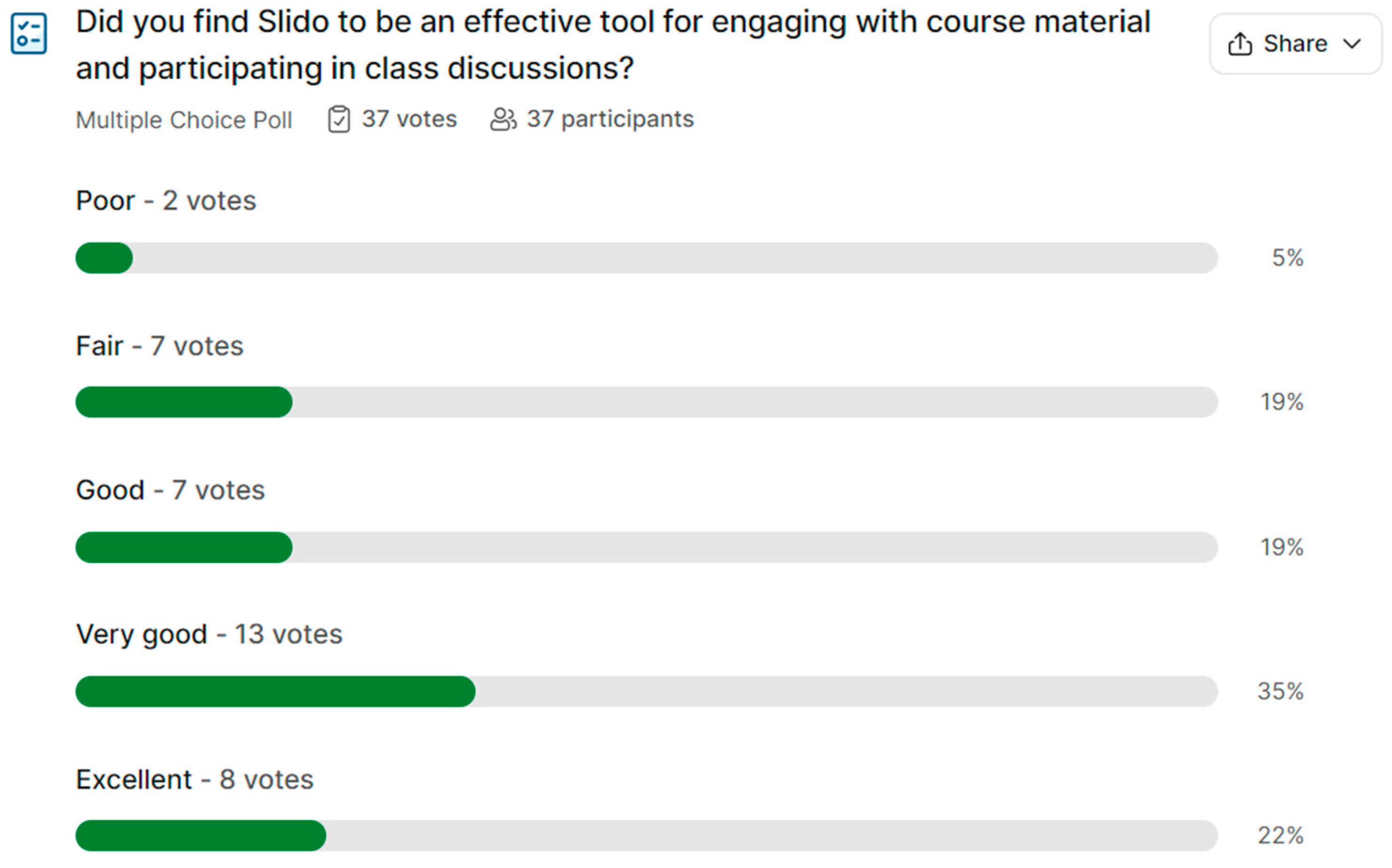 Education 14 00536 g025