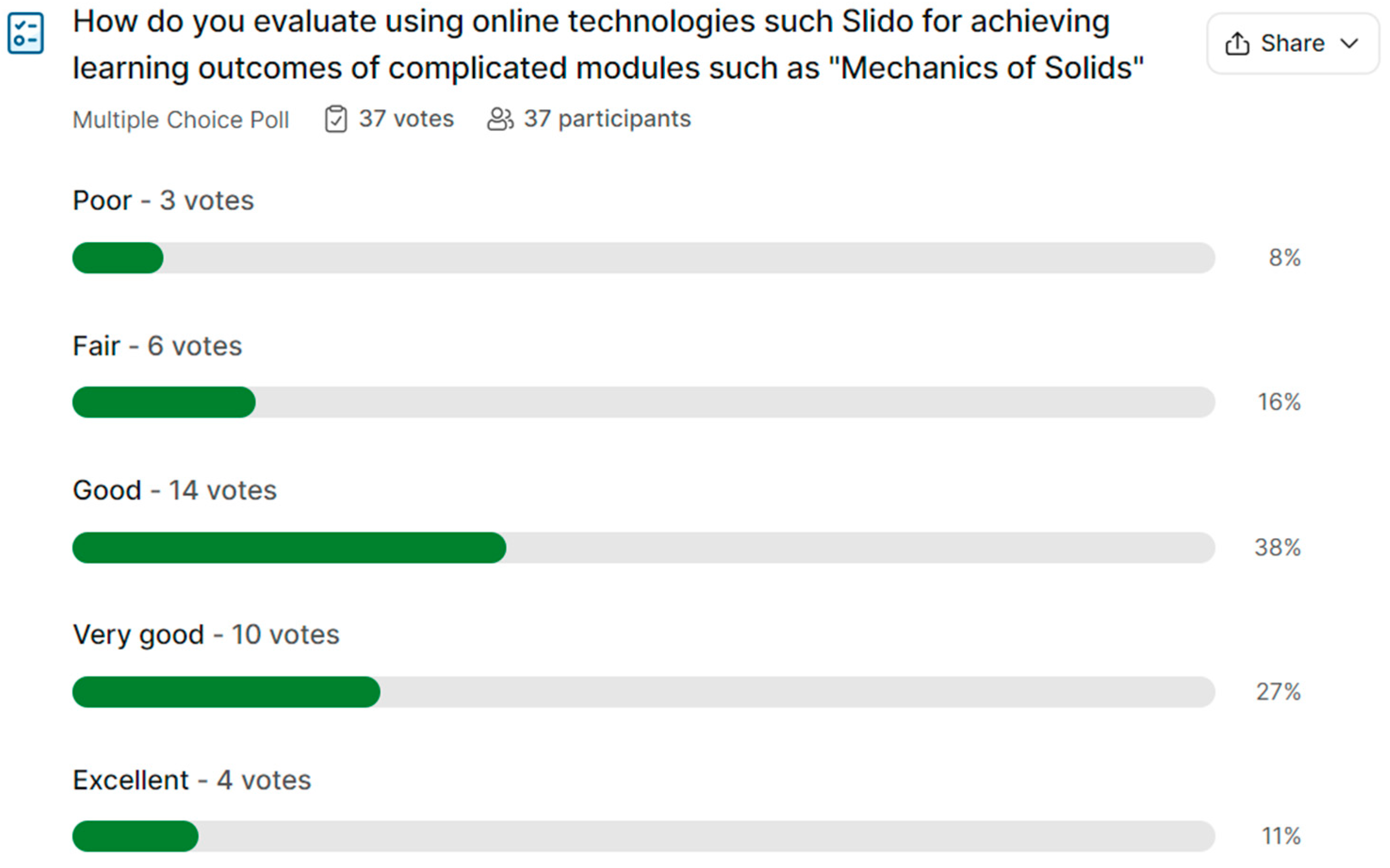 Education 14 00536 g027