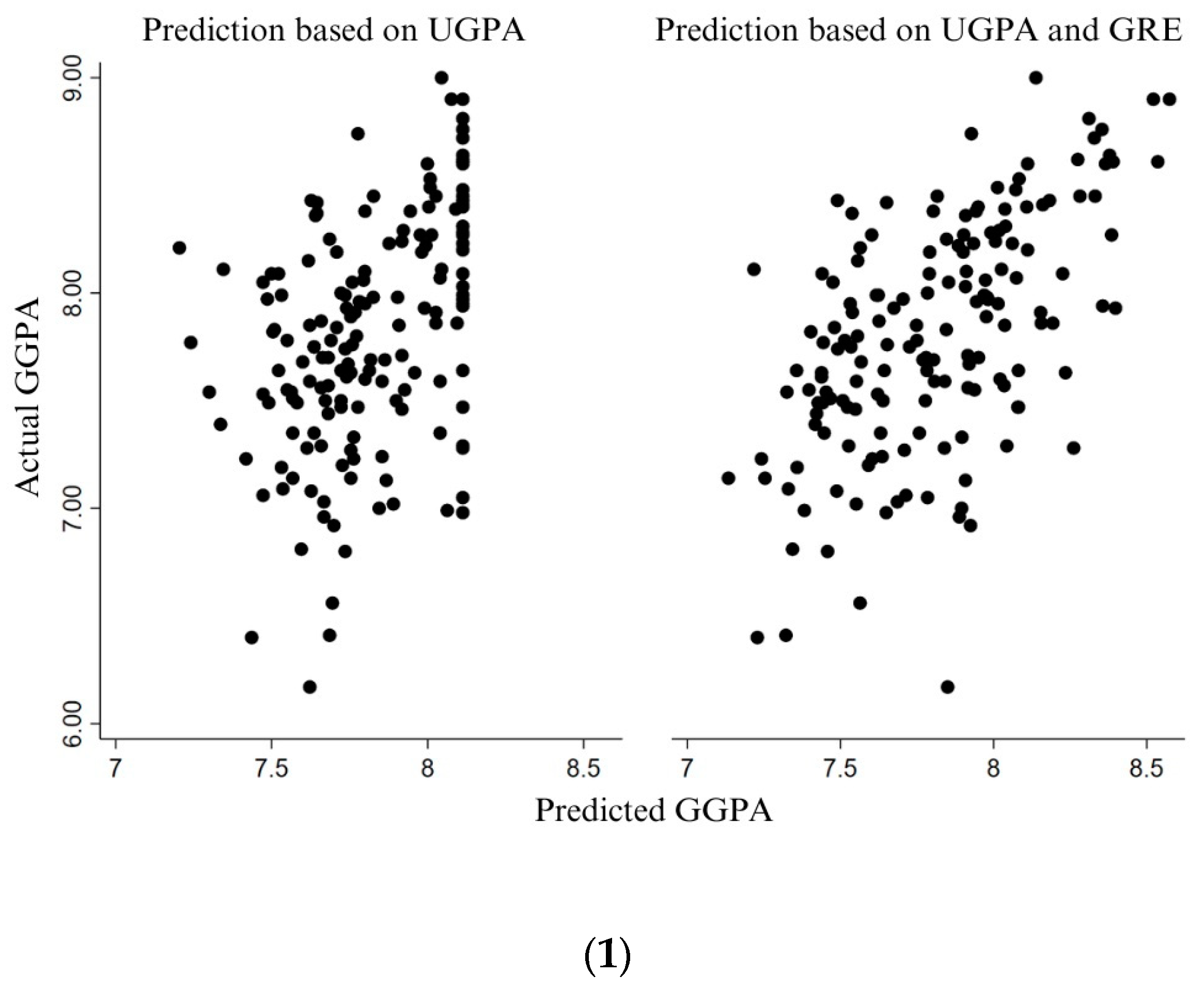 Education 14 00549 g002a Education 14 00549 g002a