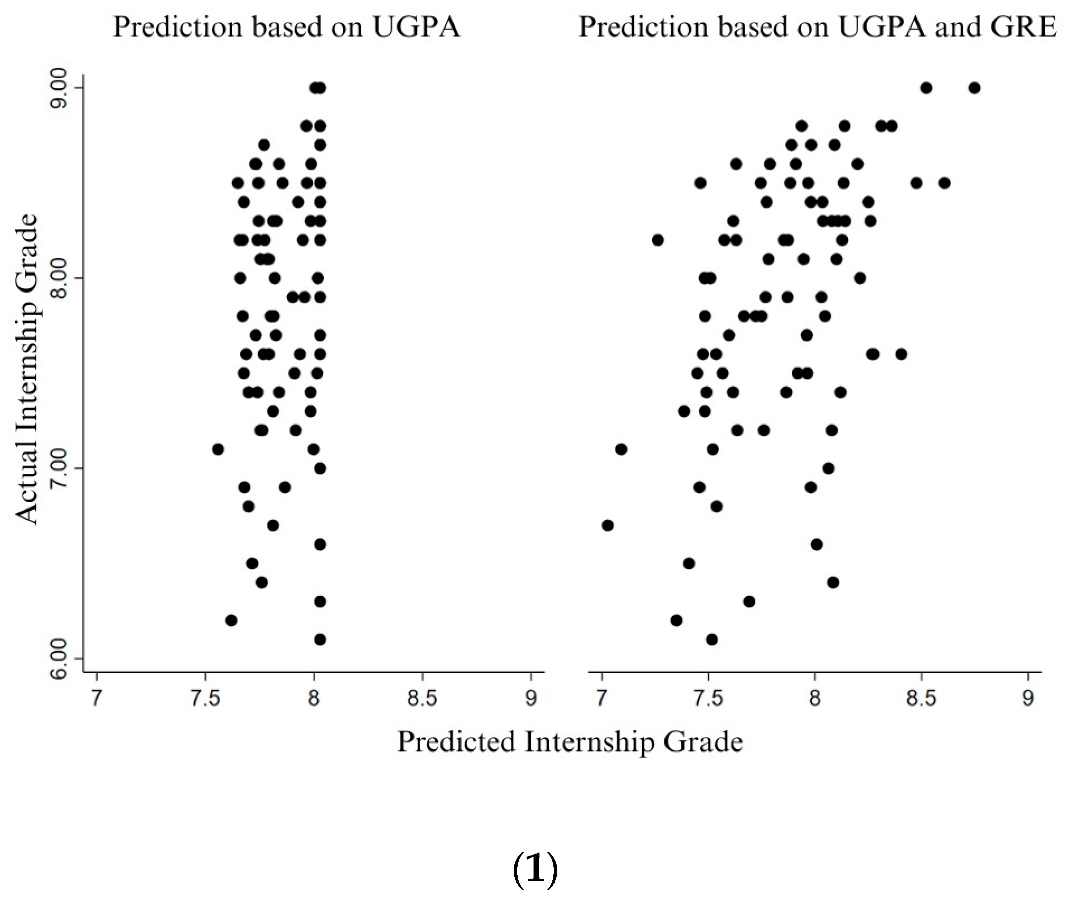 Education 14 00549 g003a Education 14 00549 g003a