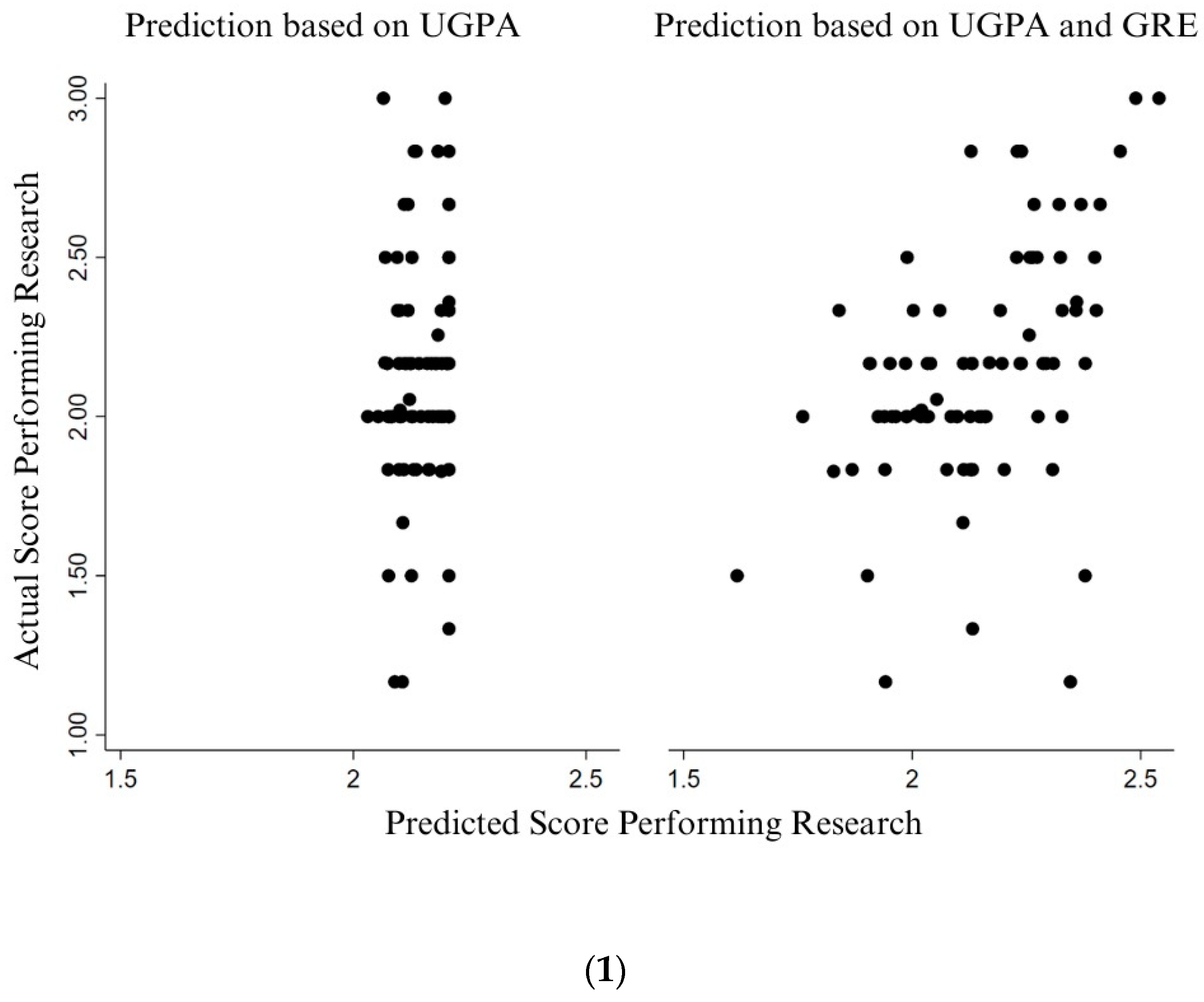 Education 14 00549 g004a Education 14 00549 g004a