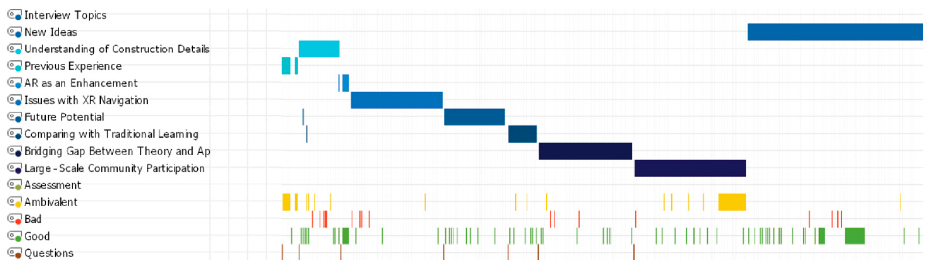 Education 14 00553 g012