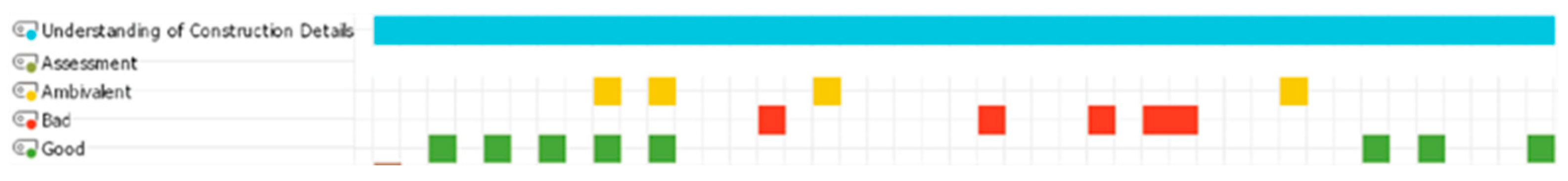 Education 14 00553 g013