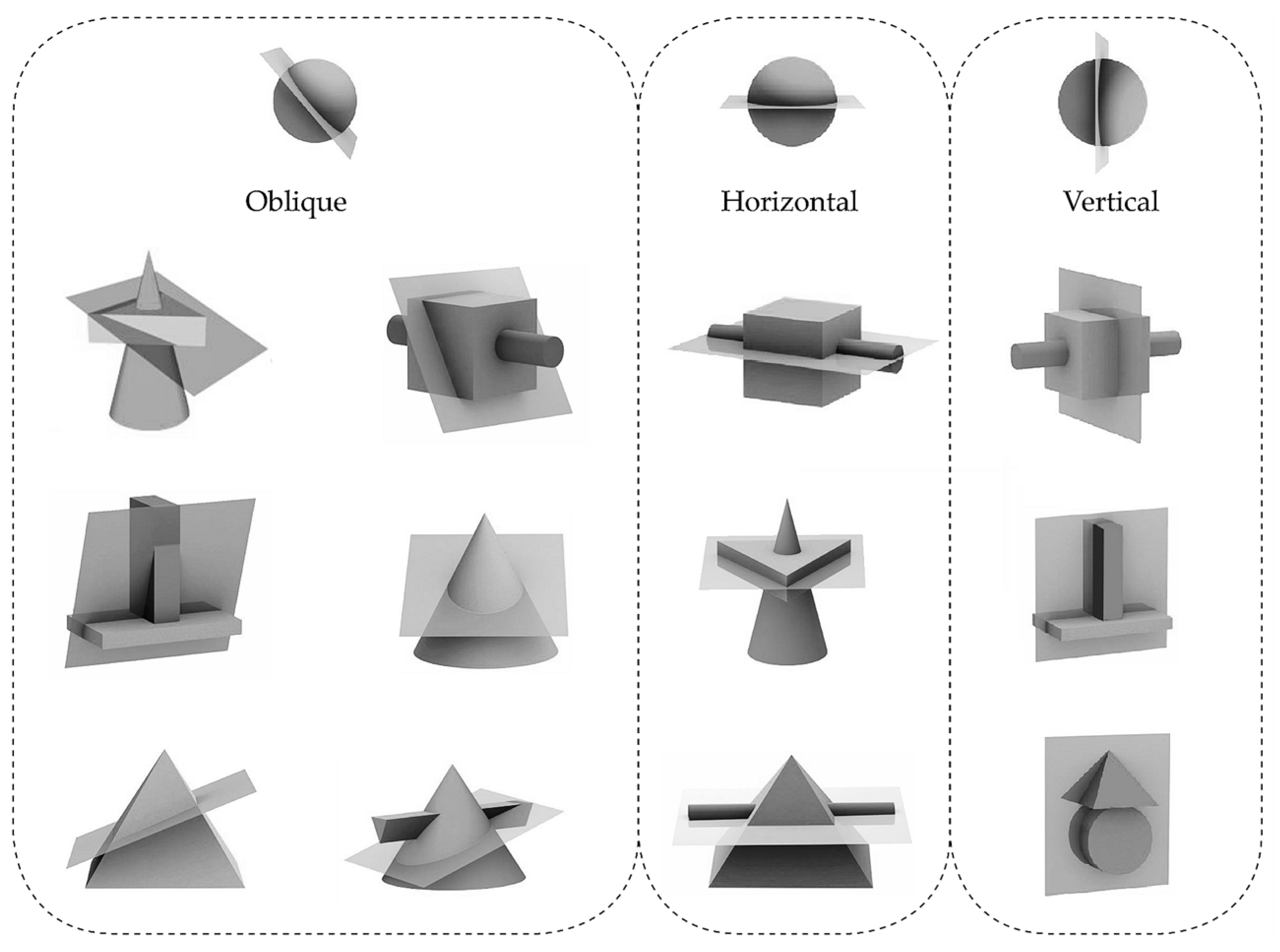 Education 14 00563 g002