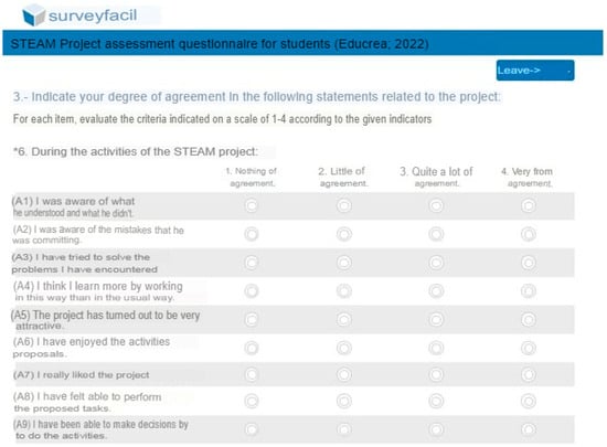 Education 14 00579 g0a1