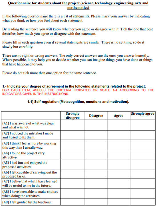 Education 14 00579 g0a2