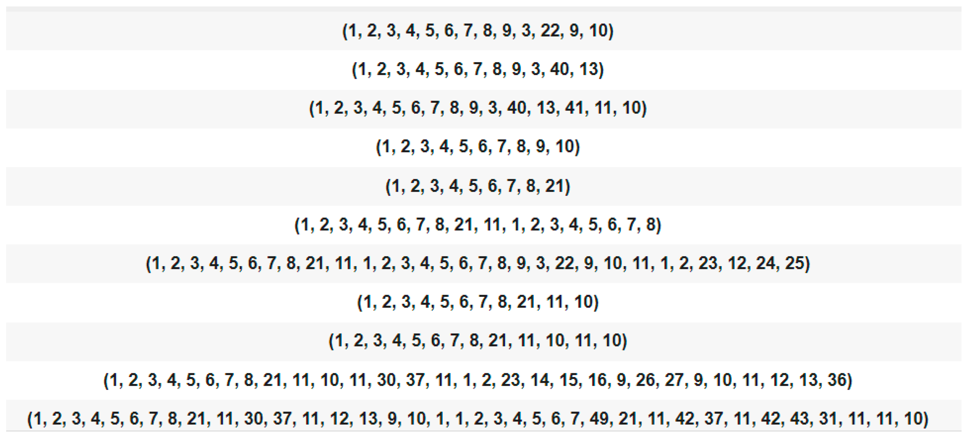 Education 14 00590 g005