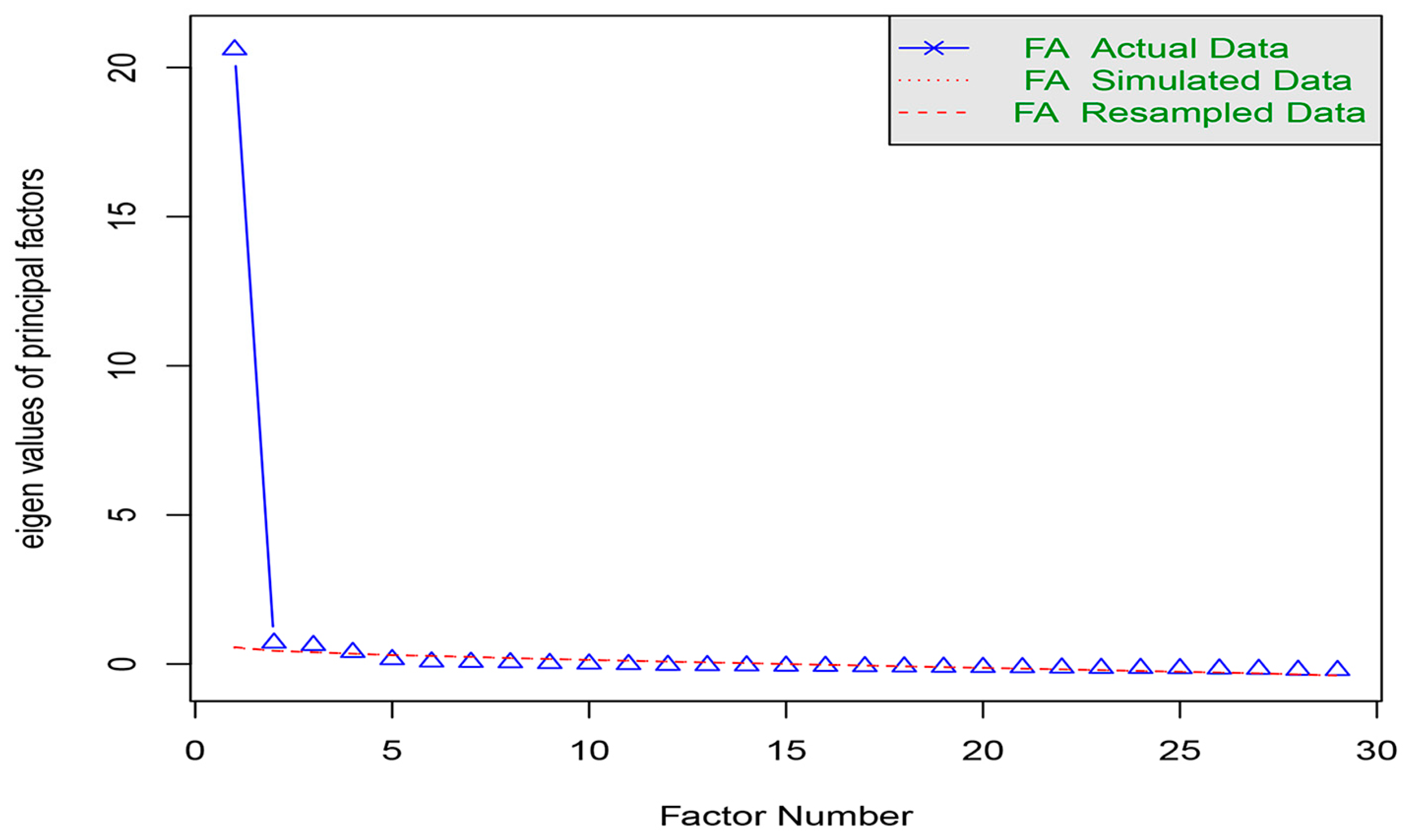 Education 14 00605 g001
