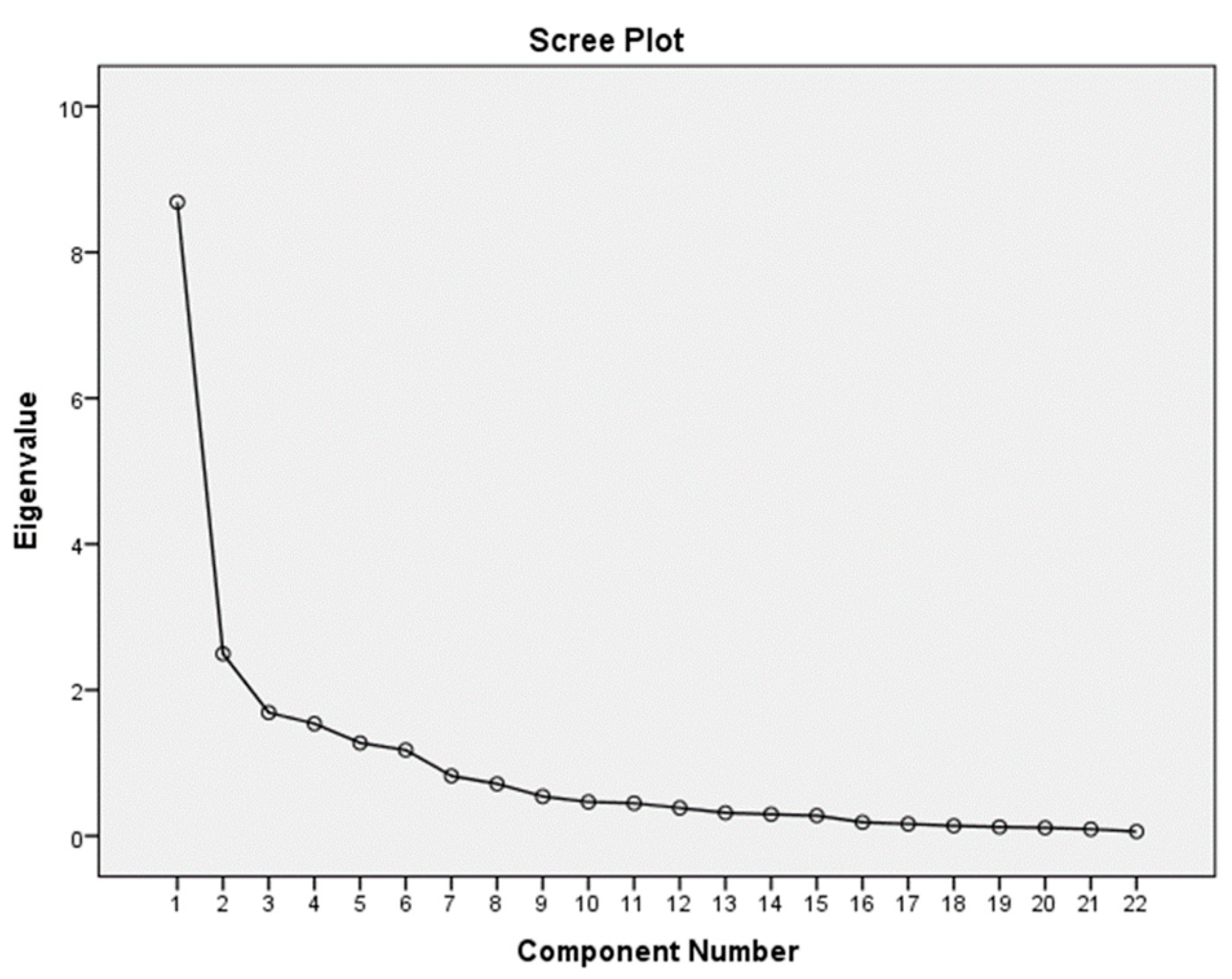 Education 14 00606 g001