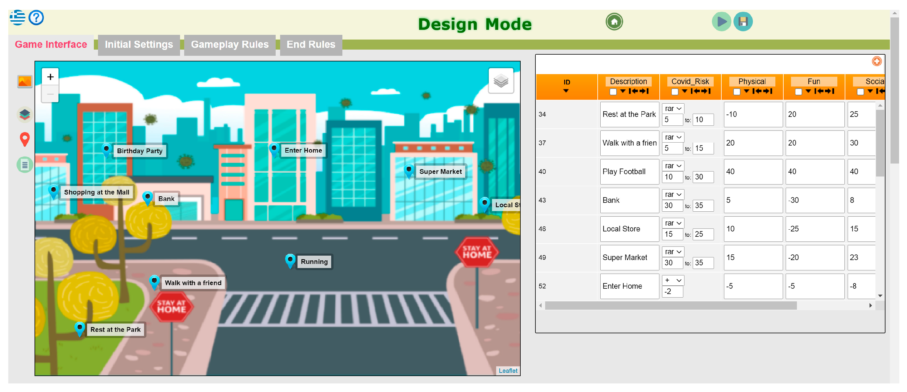 Education 14 00630 g002