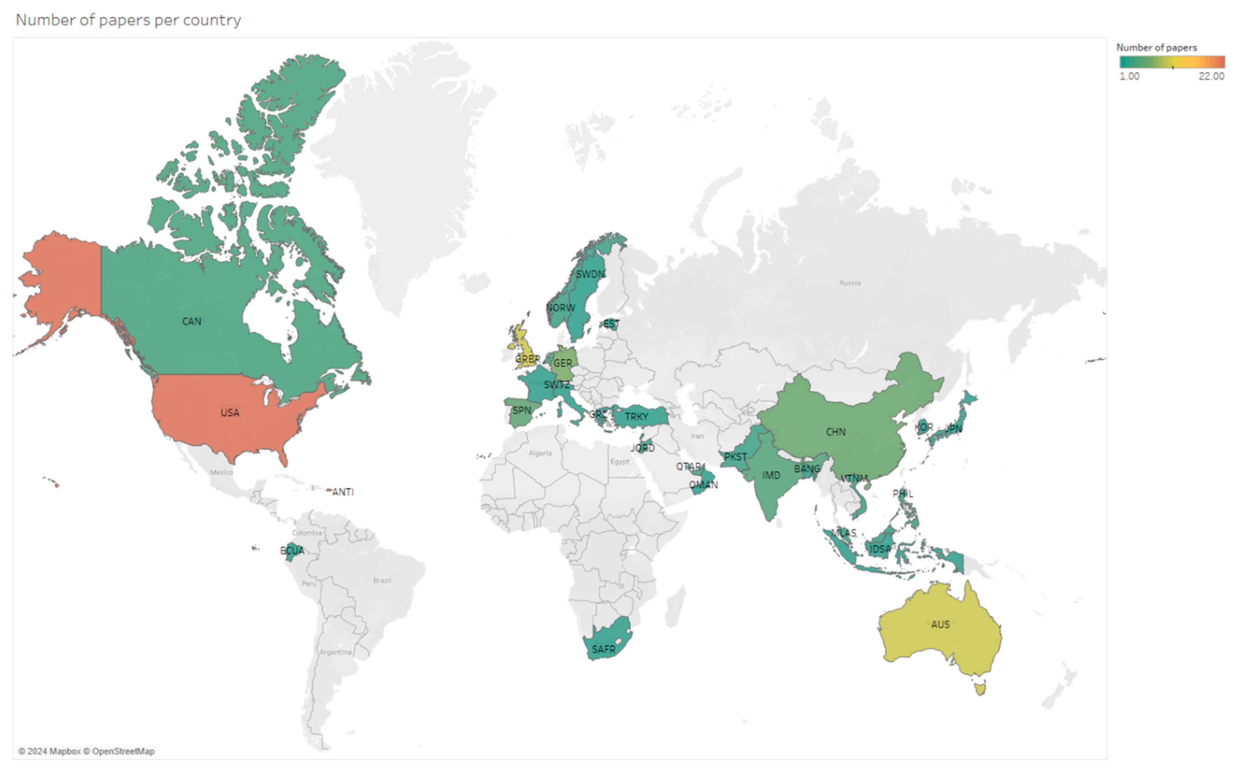 Education 14 00643 g002
