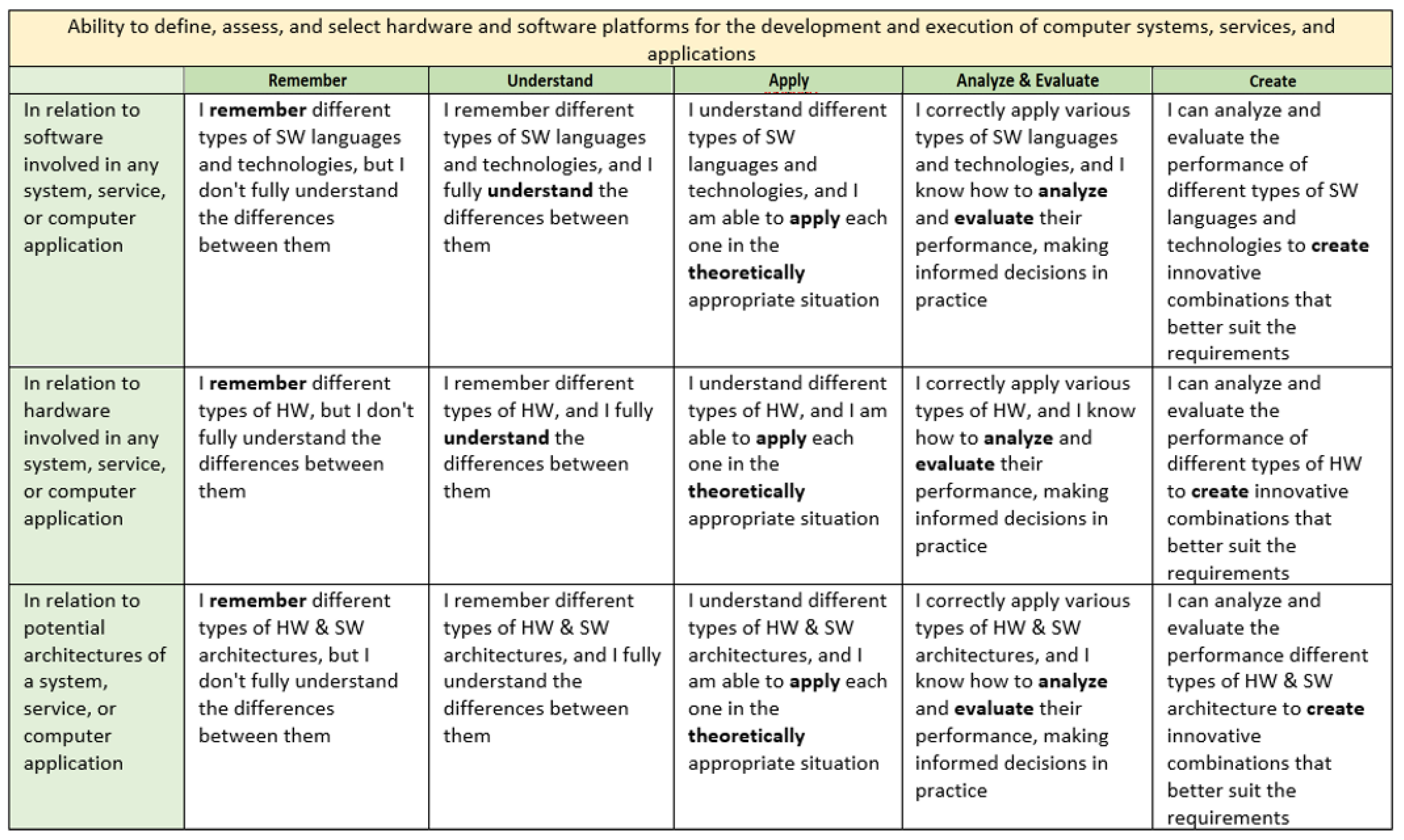 Education 14 00653 g001