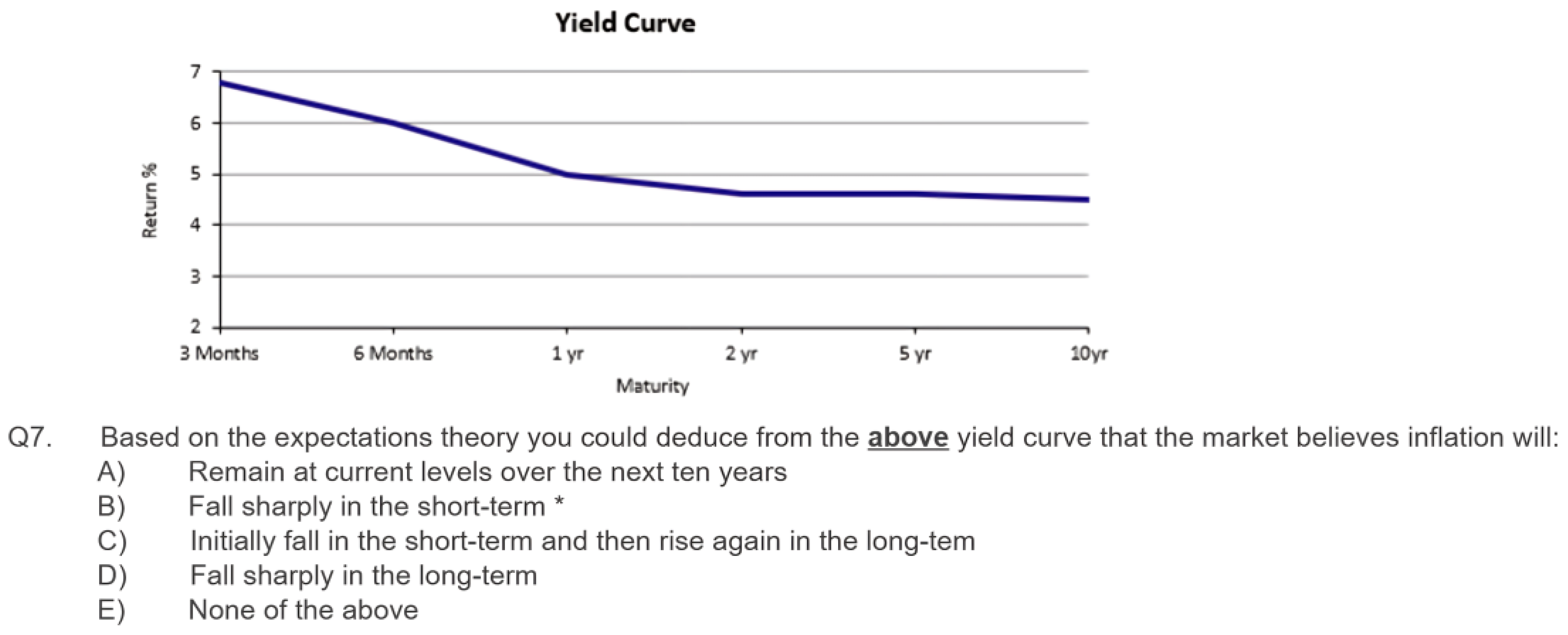 Education 14 00656 g001