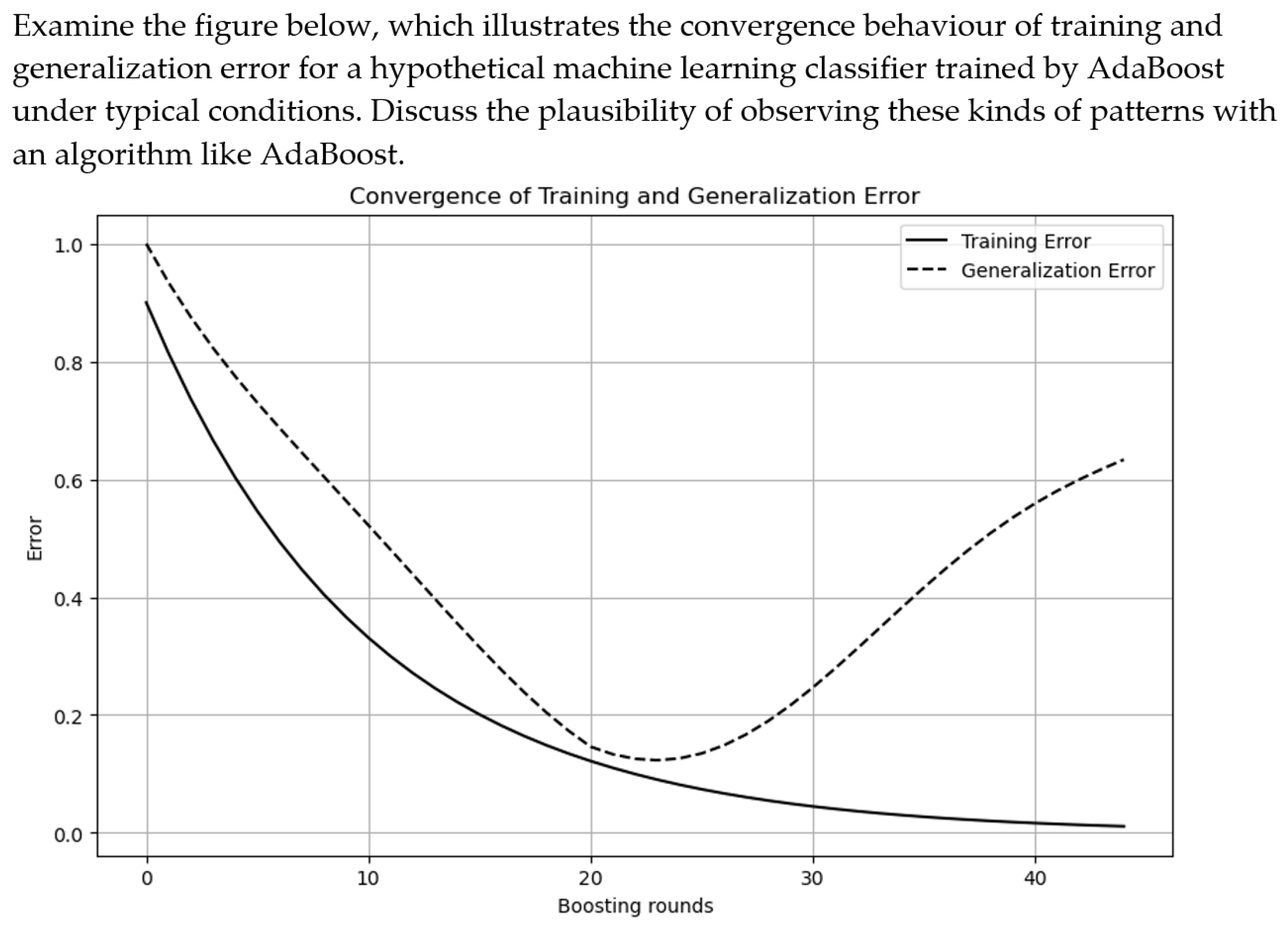 Education 14 00656 g002