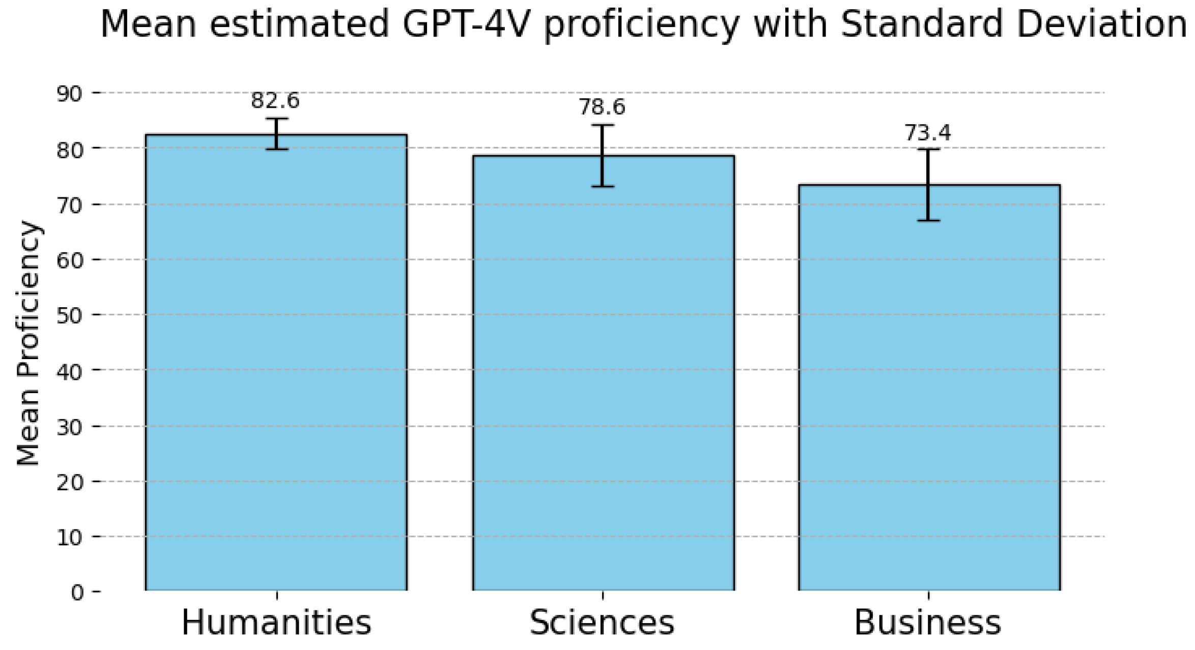 Education 14 00656 g004