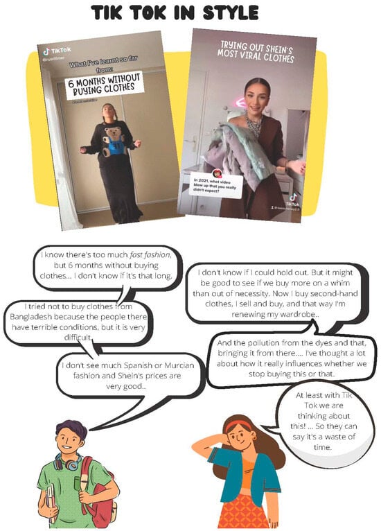 Education 14 00694 g0a1