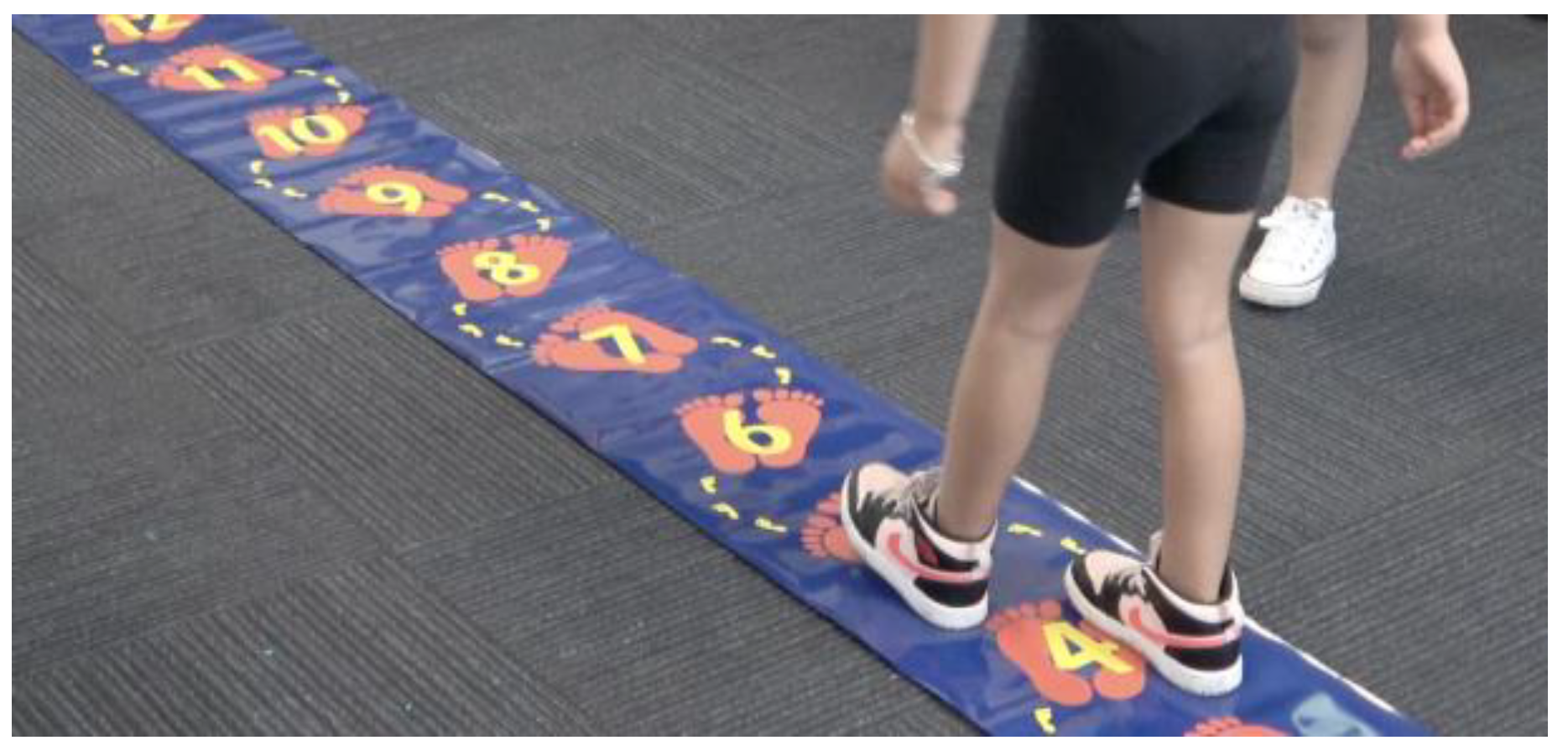 Education 14 00696 g002 Education 14 00696 g002