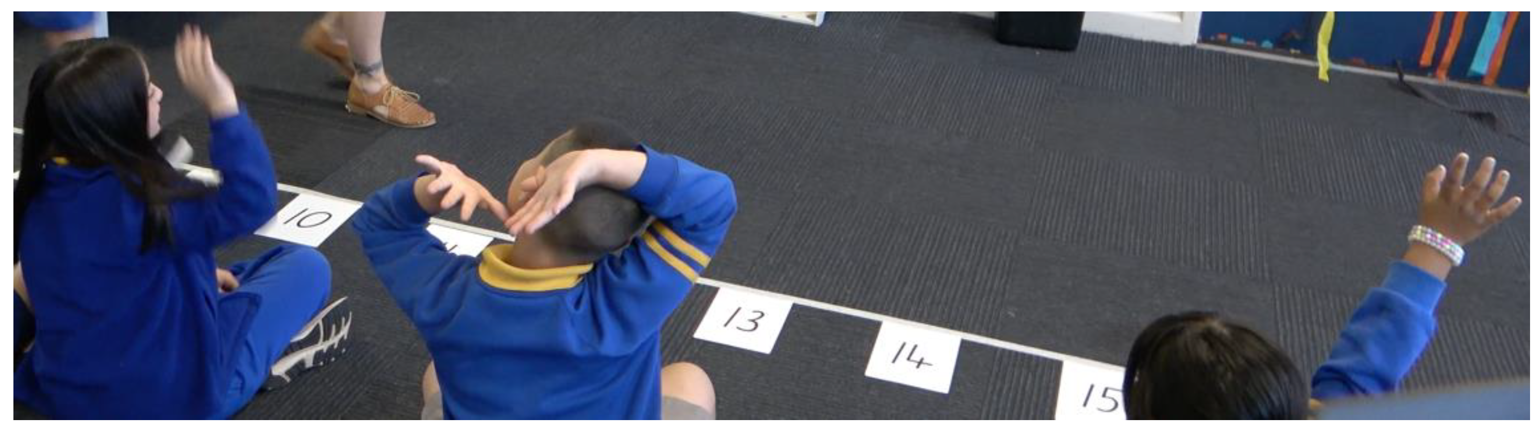 Education 14 00696 g003 Education 14 00696 g003