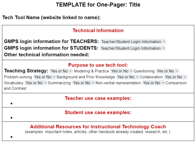 Education 14 00697 i007
