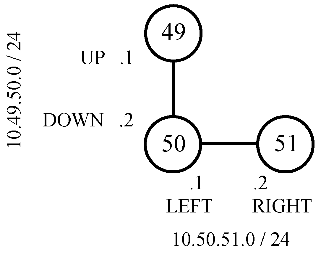 Education 14 00721 g011 Education 14 00721 g011