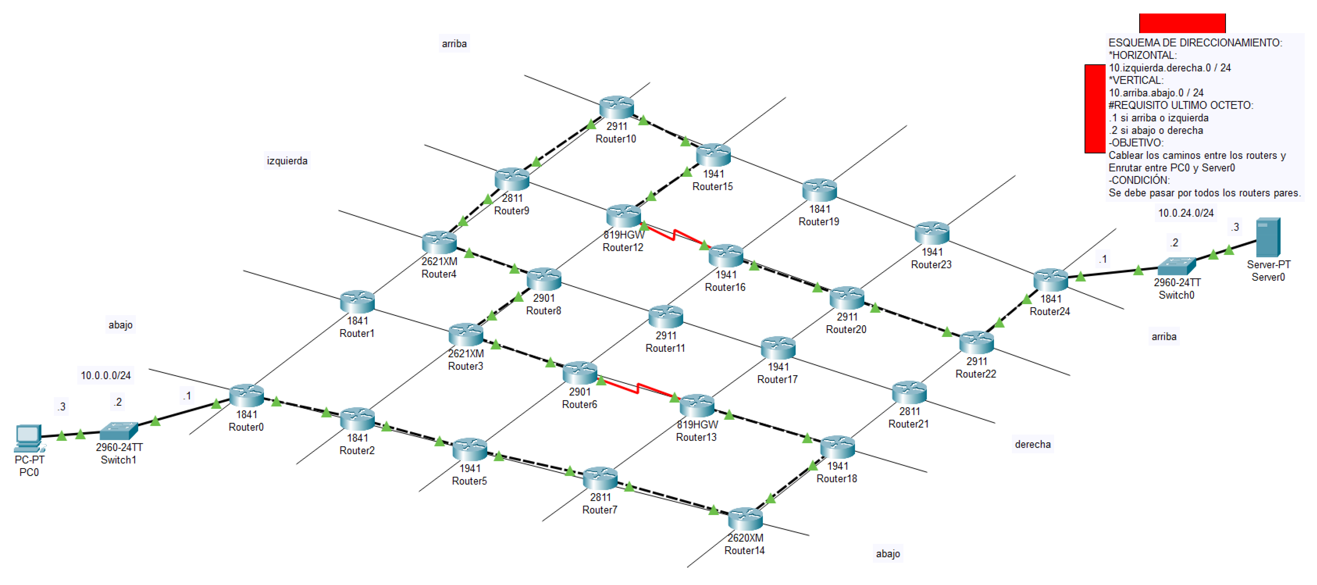 Education 14 00721 g012 Education 14 00721 g012