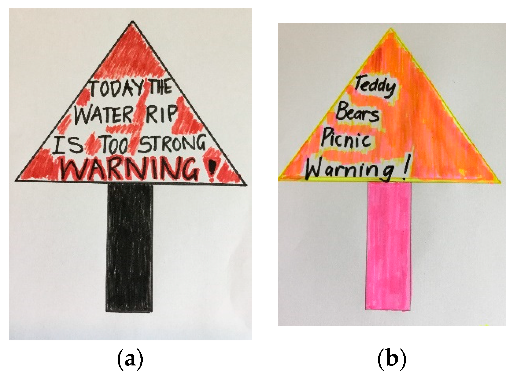 Education 14 00725 g003