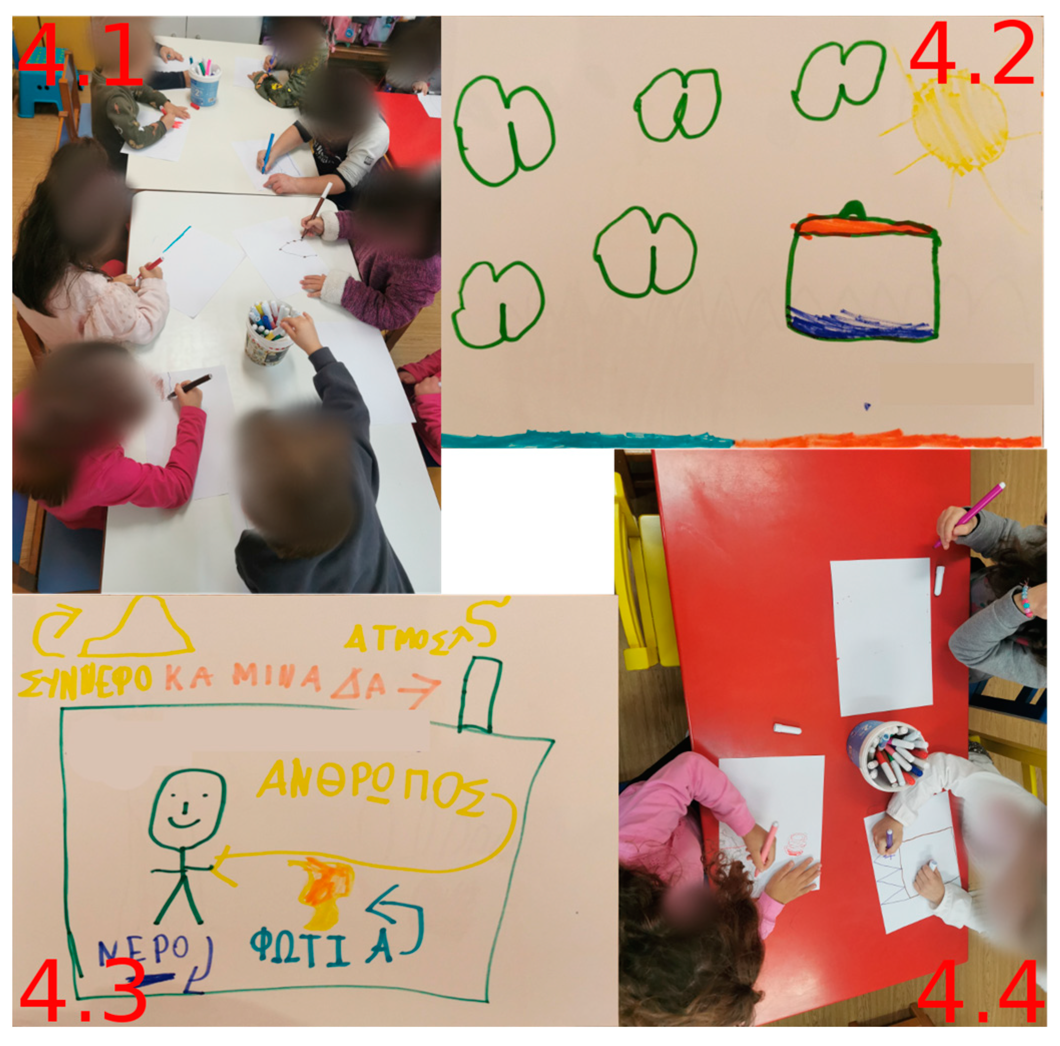 Education 14 00757 g004