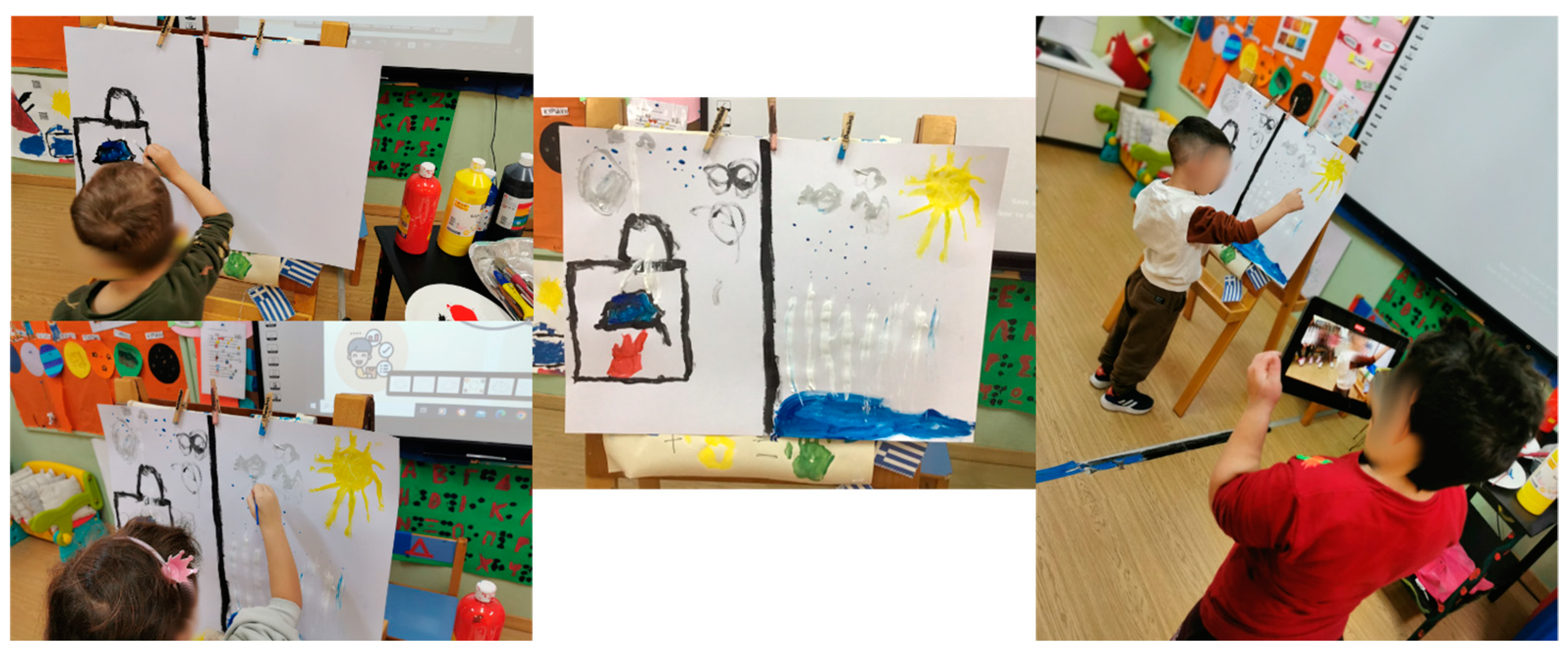 Education 14 00757 g007