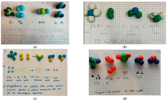 Education 14 00775 g003