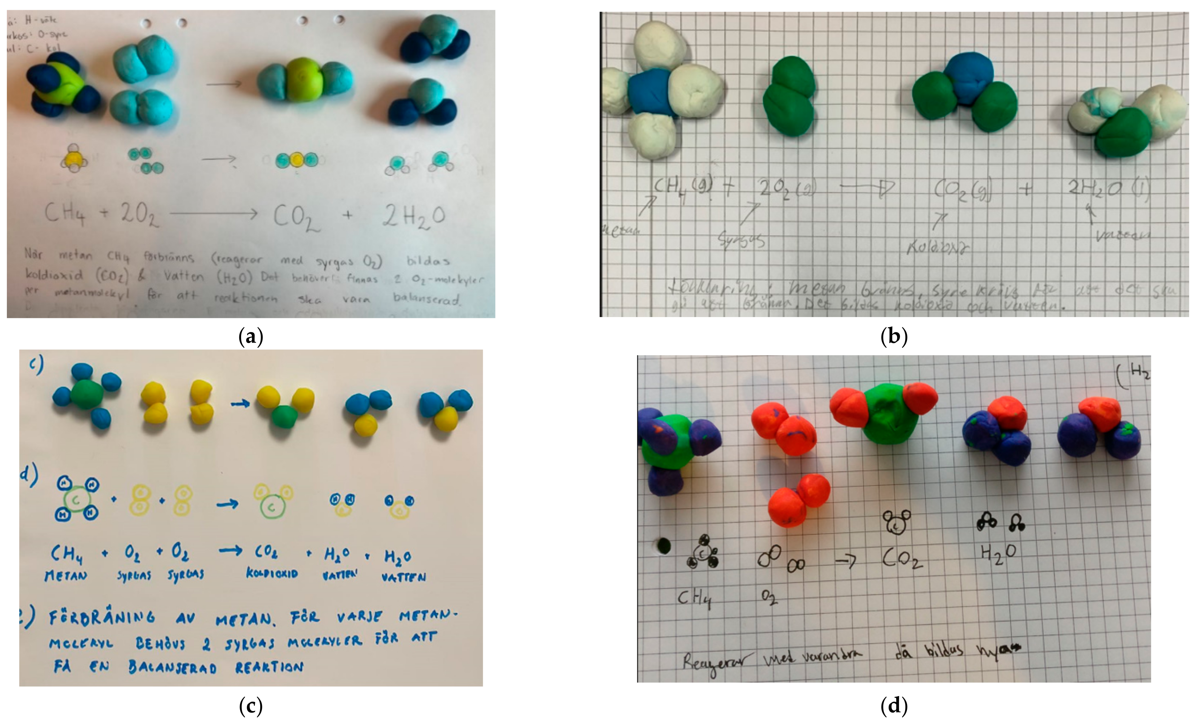 Education 14 00775 g003