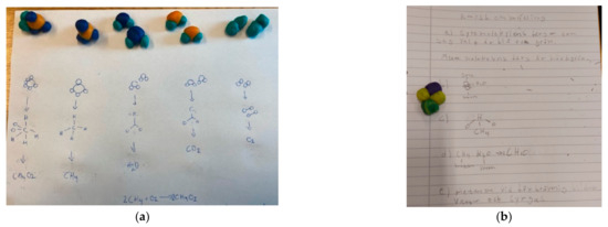 Education 14 00775 g005a