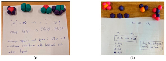 Education 14 00775 g005b