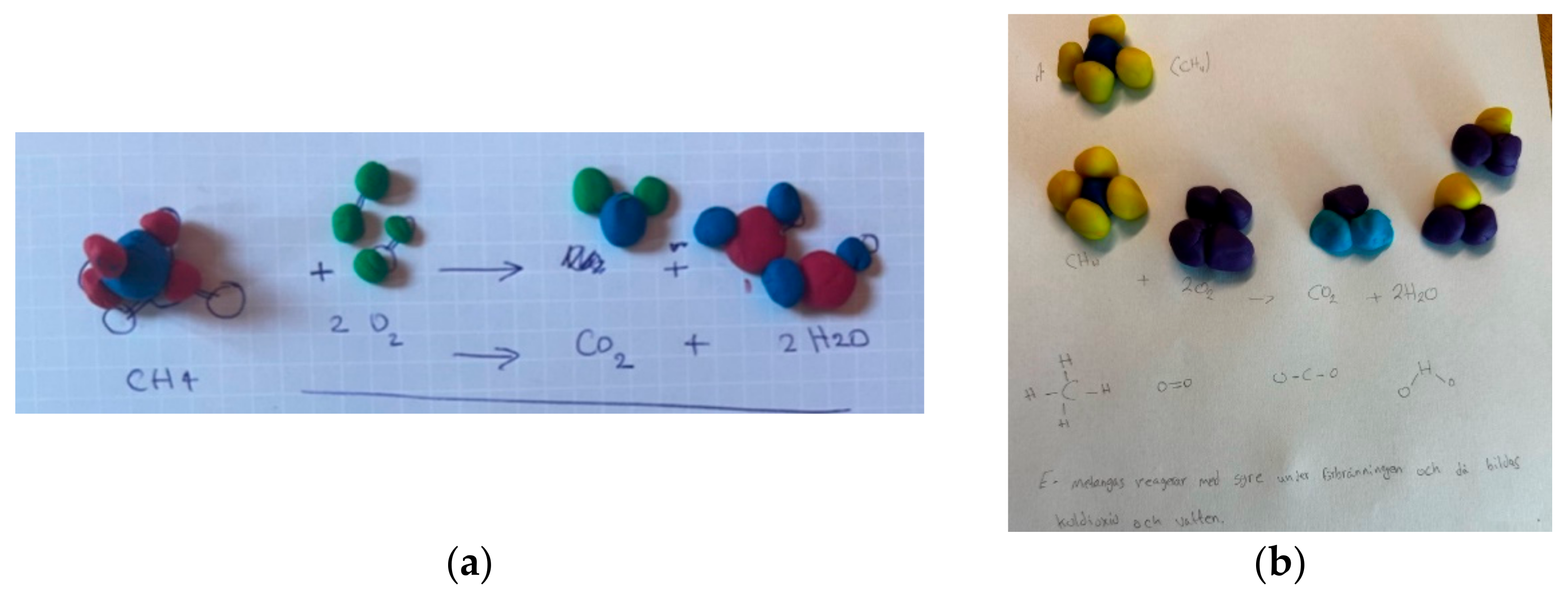 Education 14 00775 g006