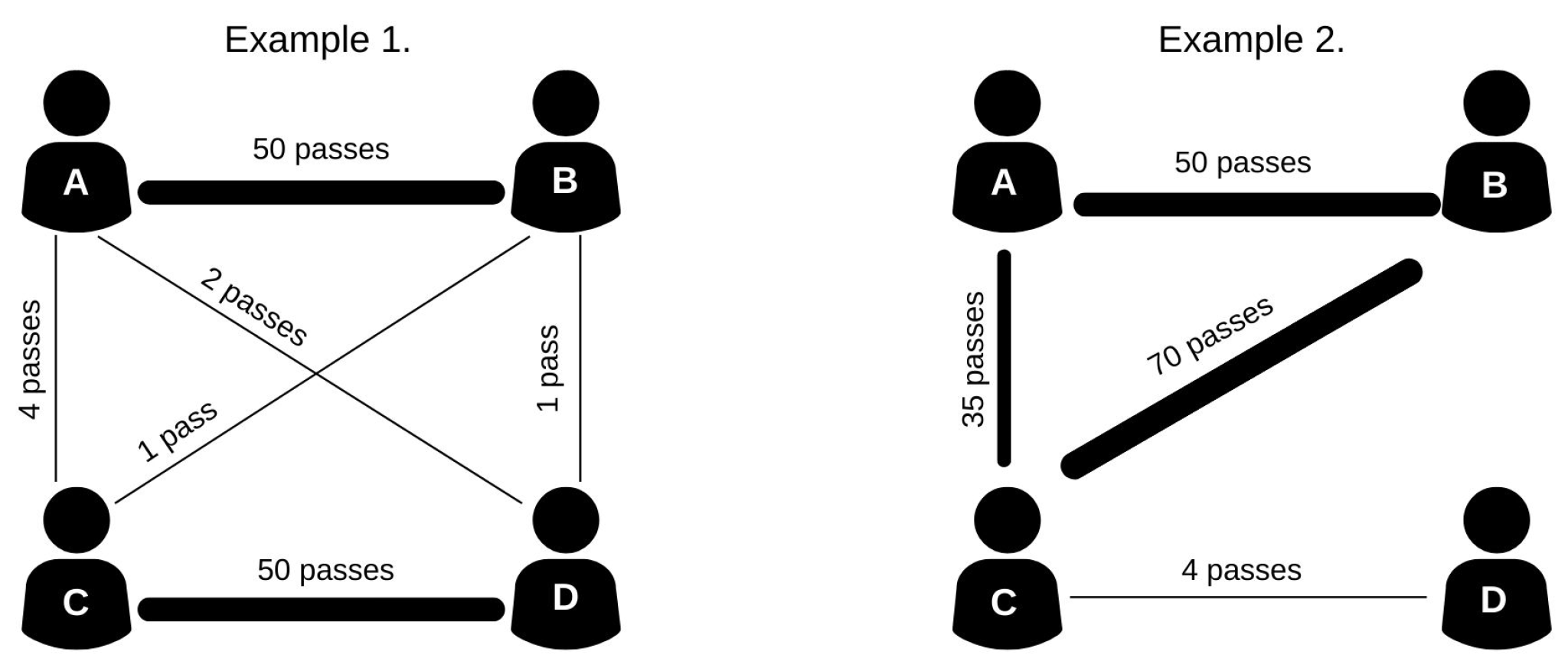 Education 14 00776 g001