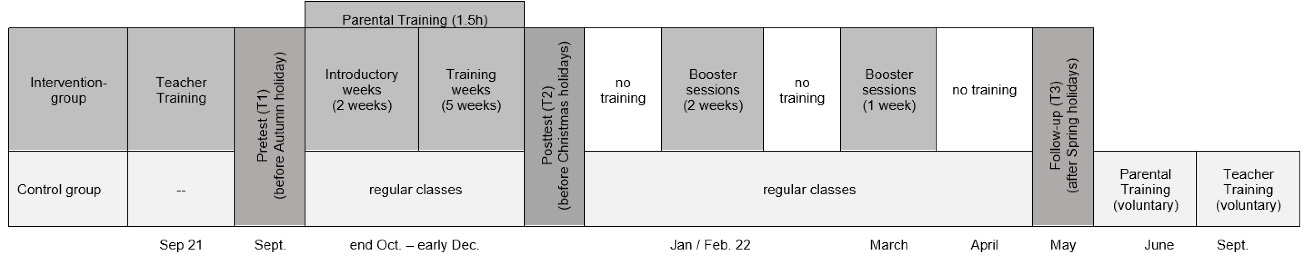 Education 14 00778 g002