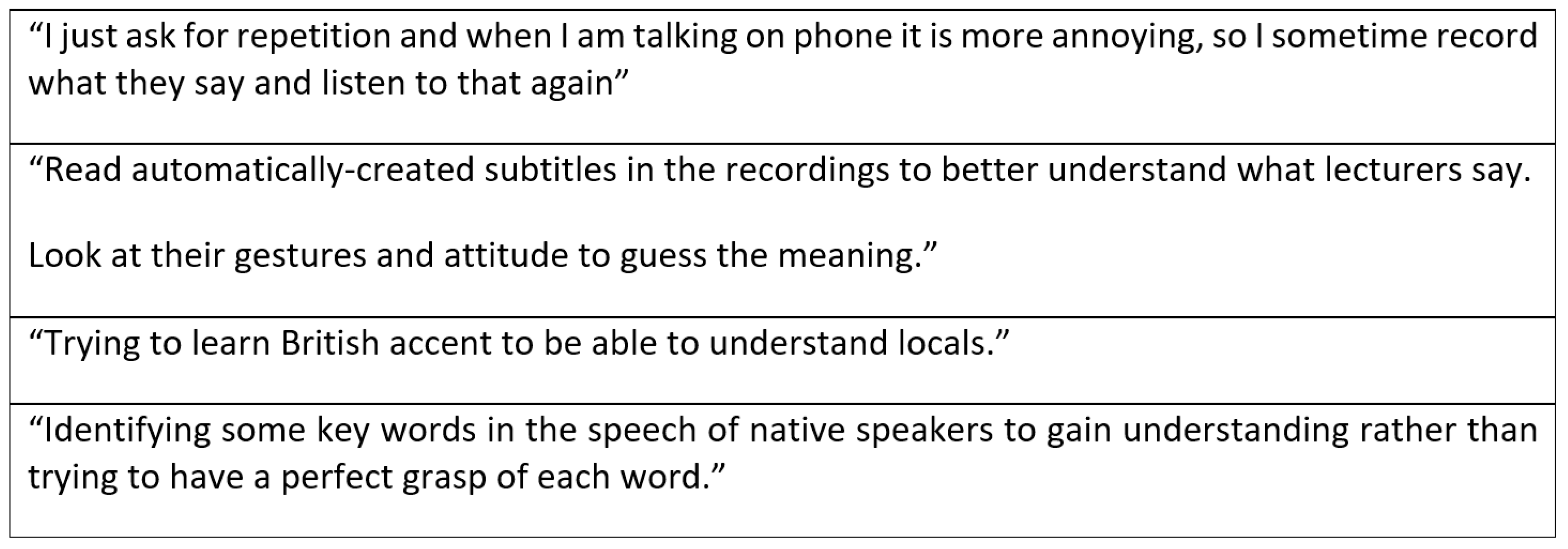 Education 14 00784 g010