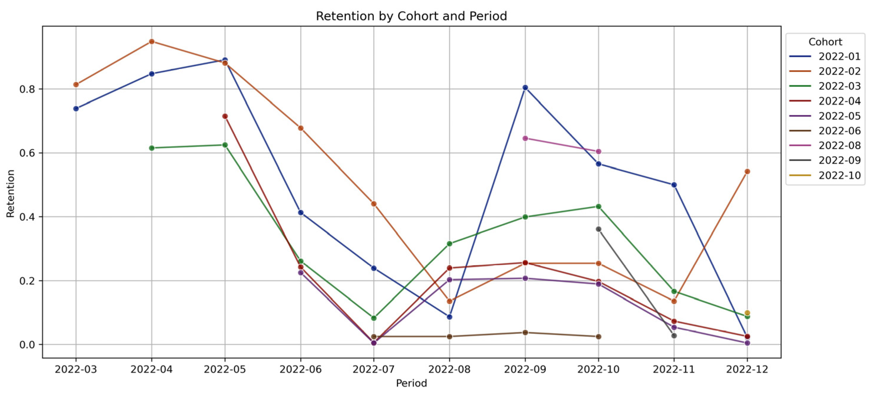 Education 14 00830 g002