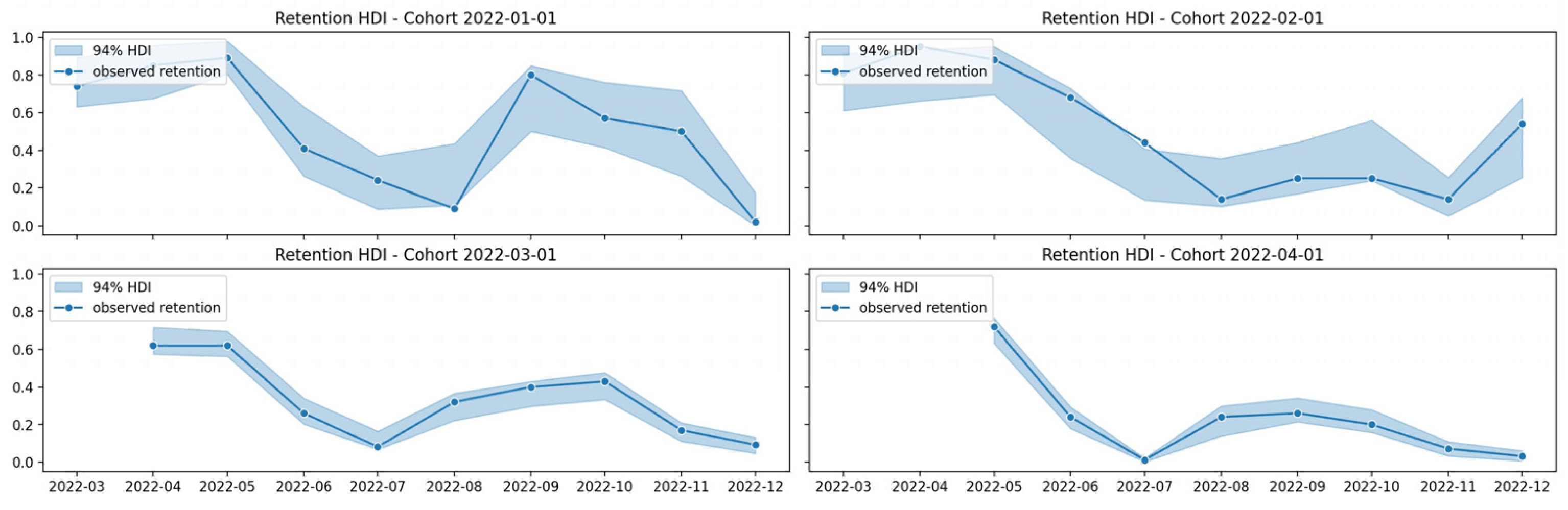 Education 14 00830 g003