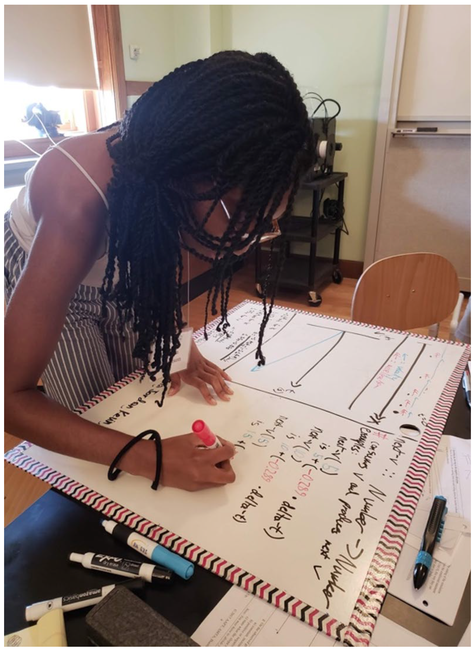 Education 14 00861 g004