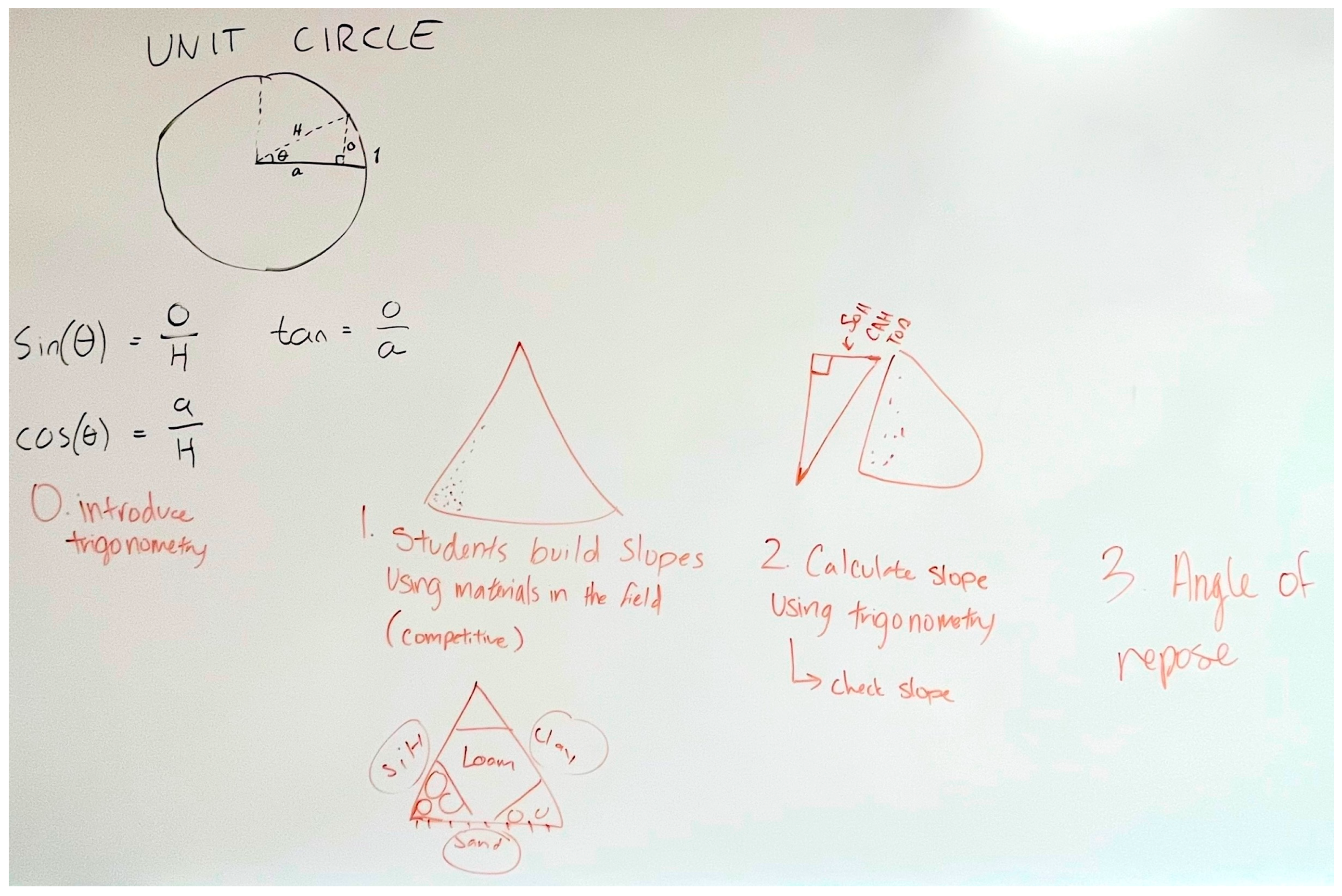 Education 14 00866 g006