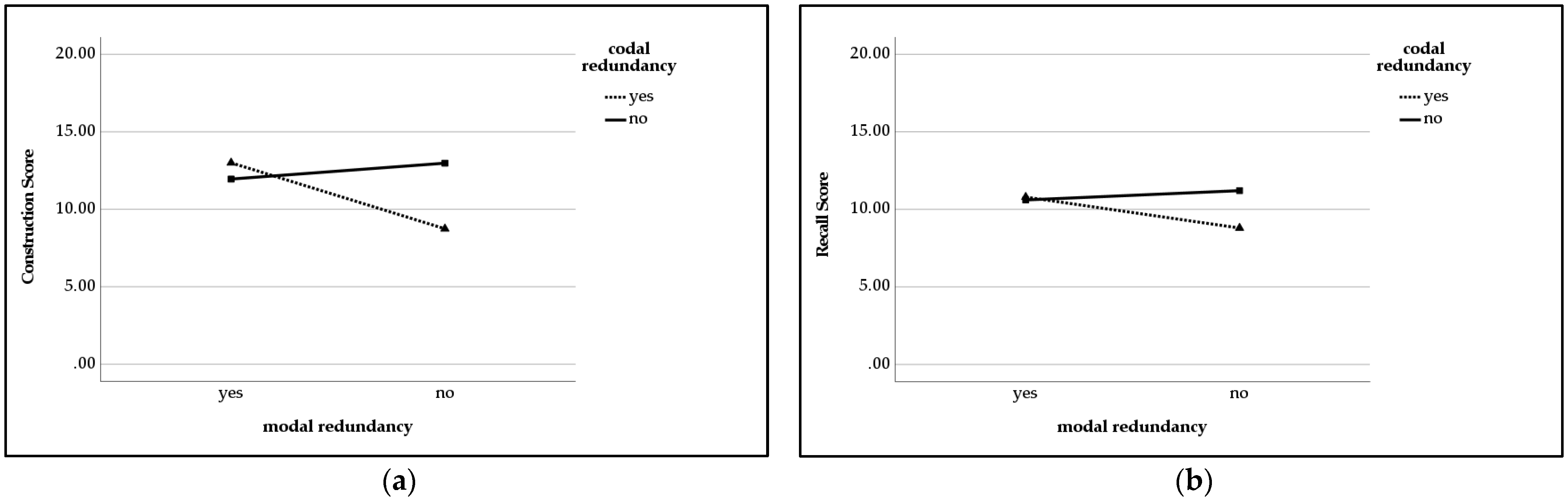 Education 14 00872 g002