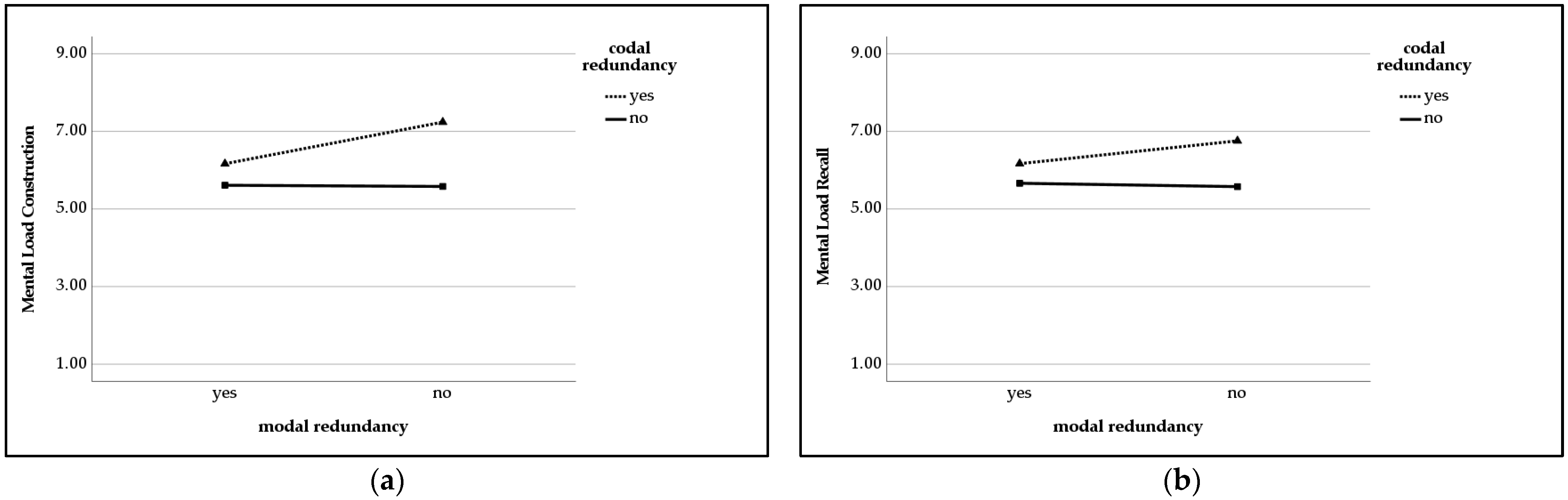 Education 14 00872 g004