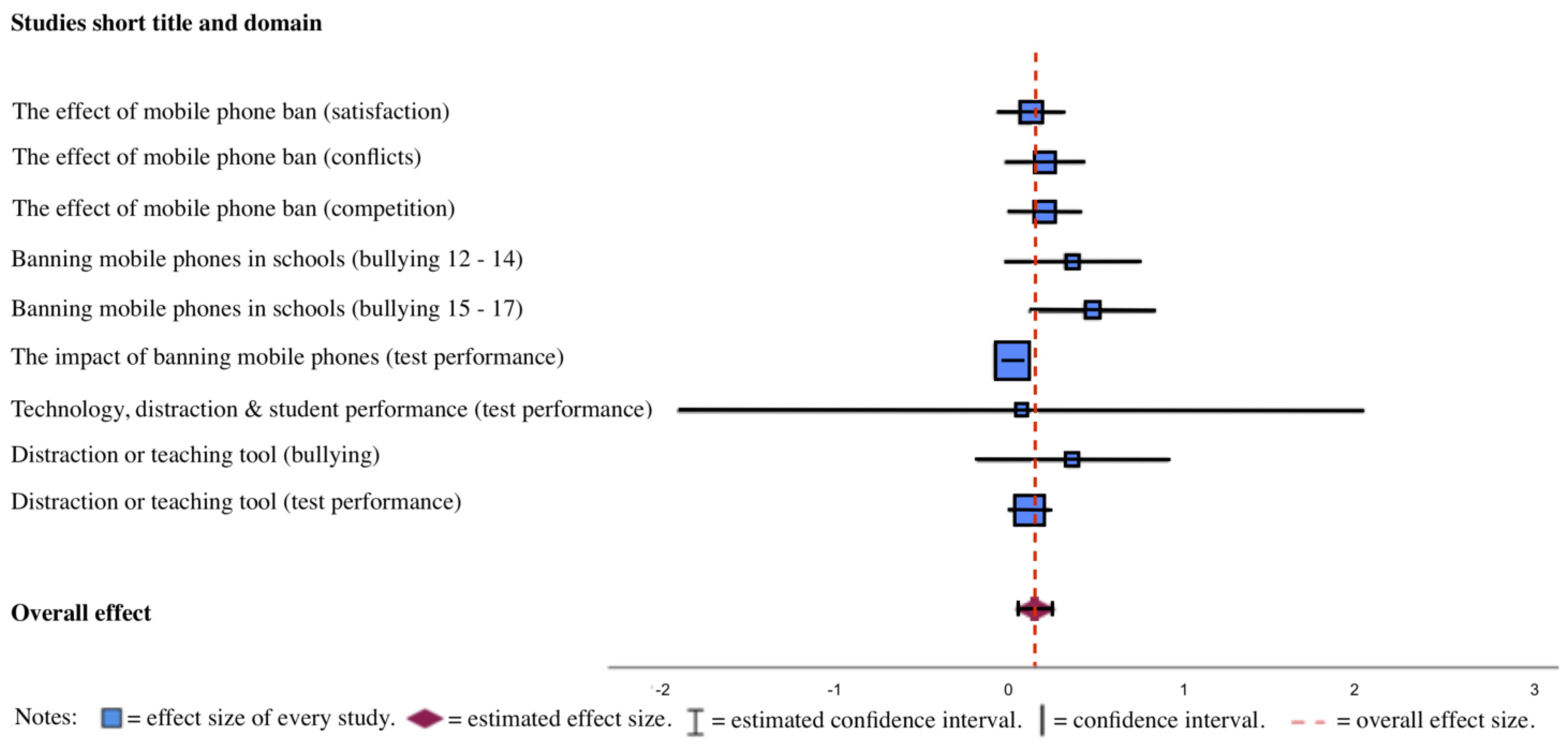 Education 14 00906 g002