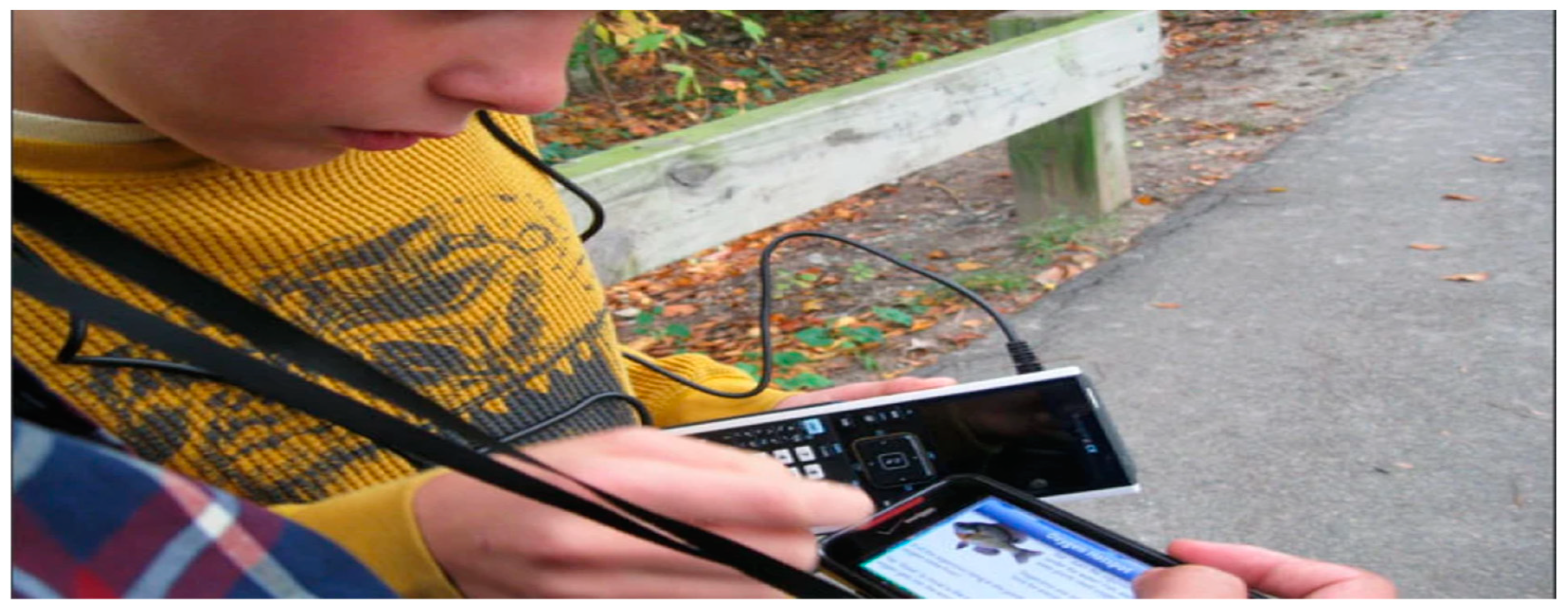 Education 14 00930 g003