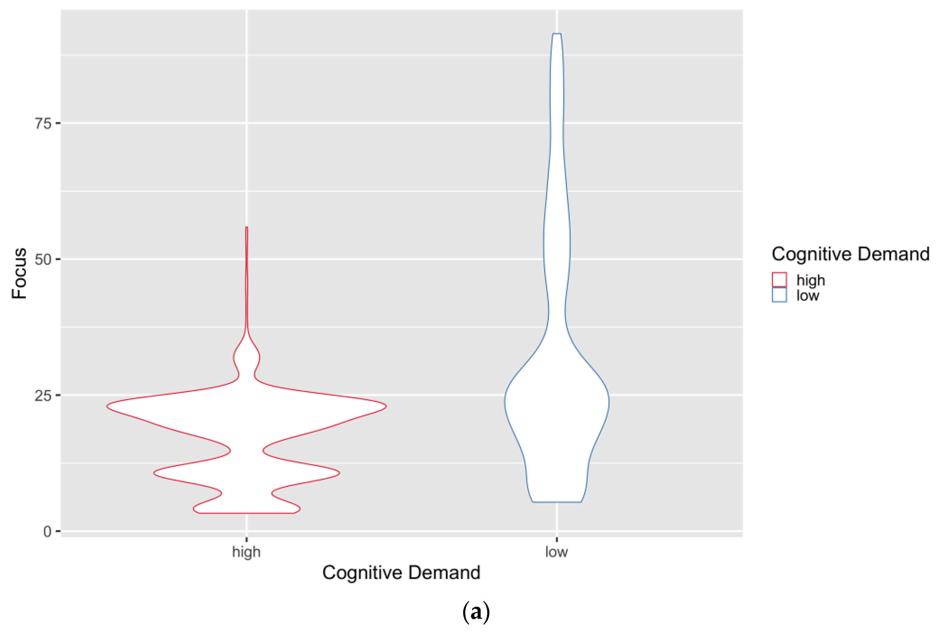 Education 14 00933 g001a