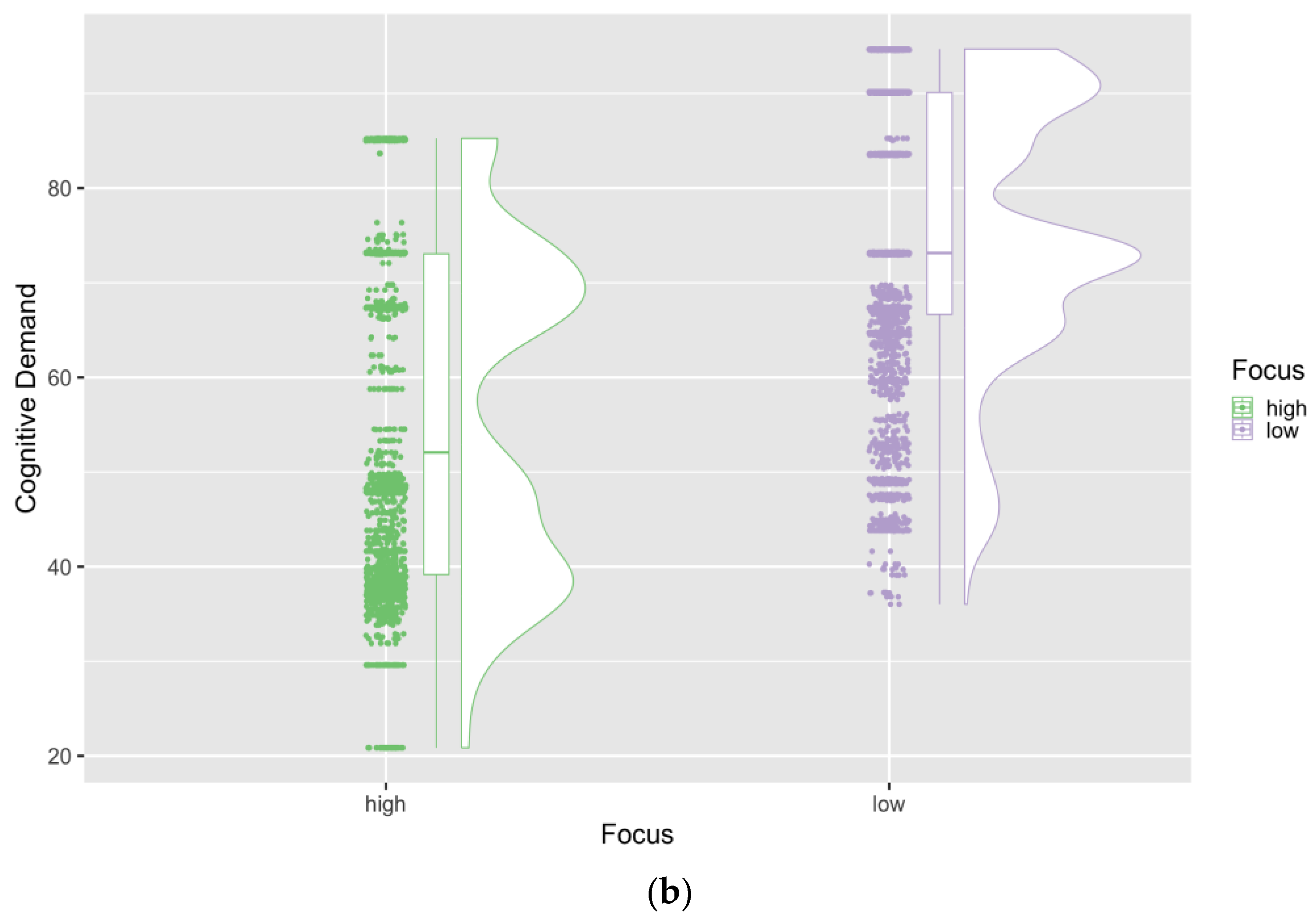 Education 14 00933 g001b